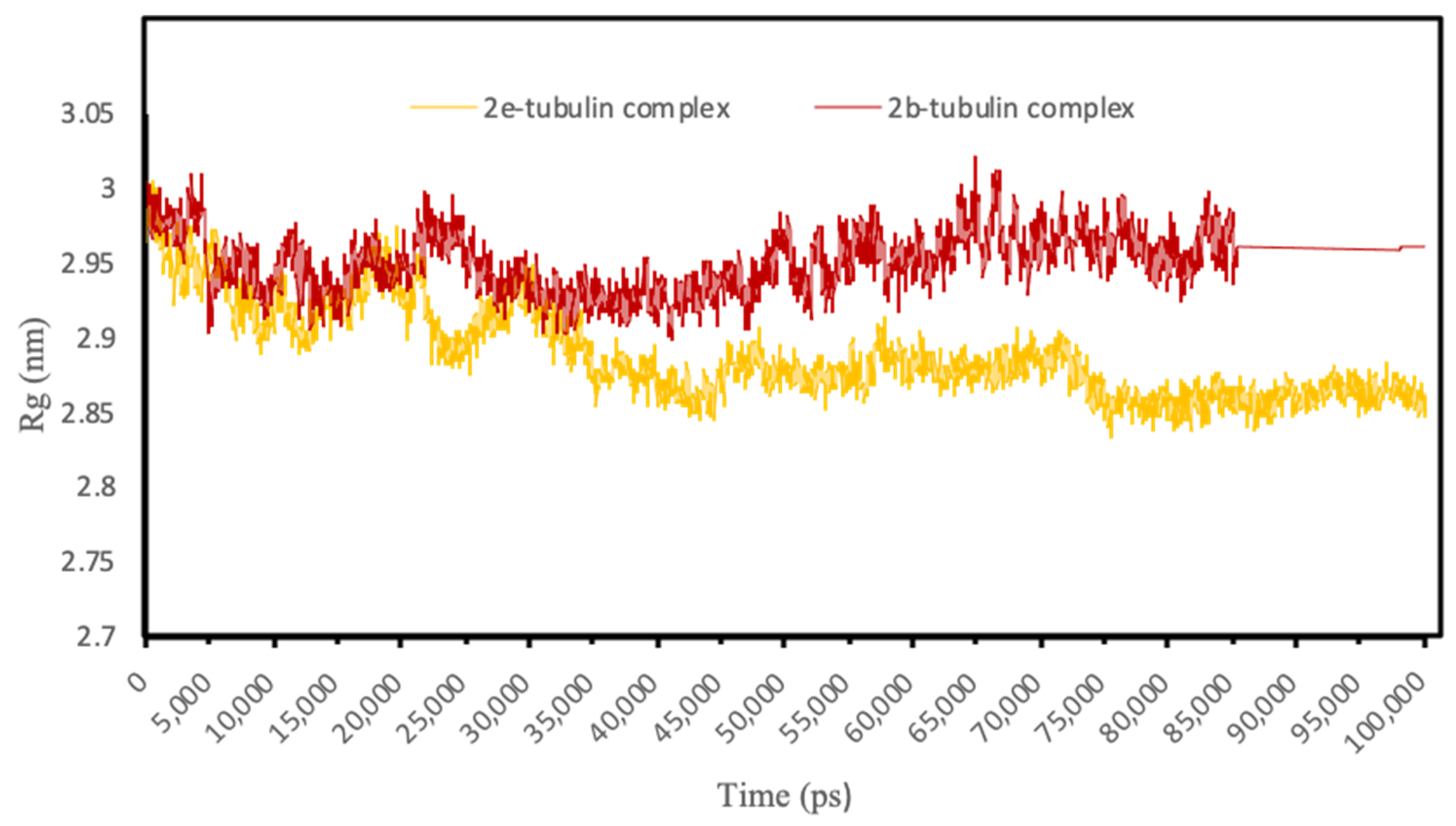 Biomimetics 07 00247 g008 Biomimetics 07 00247 g008