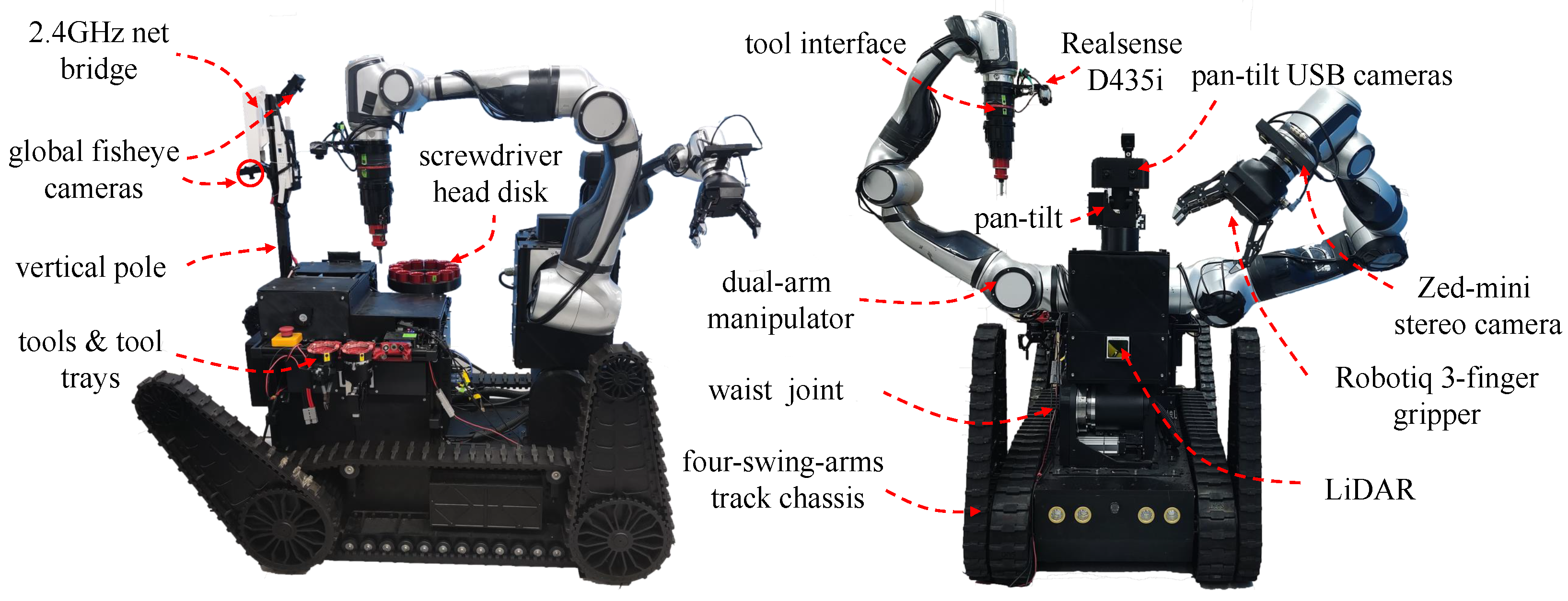 Biomimetics | Free Full-Text | FC-EODR: Humanoid Dual-Arm Dexterous Explosive Disposal Robot