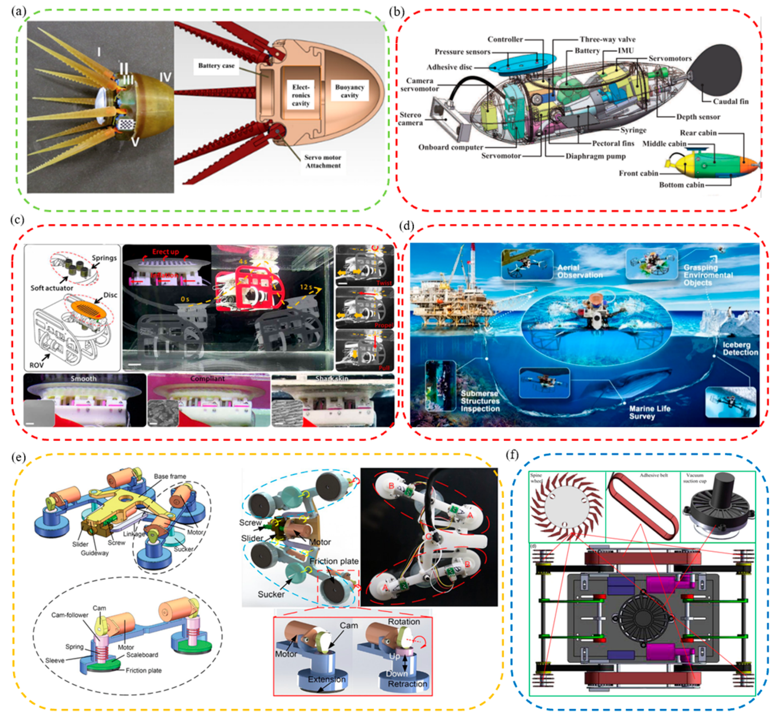 Biomimetics 08 00085 g004 Biomimetics 08 00085 g004