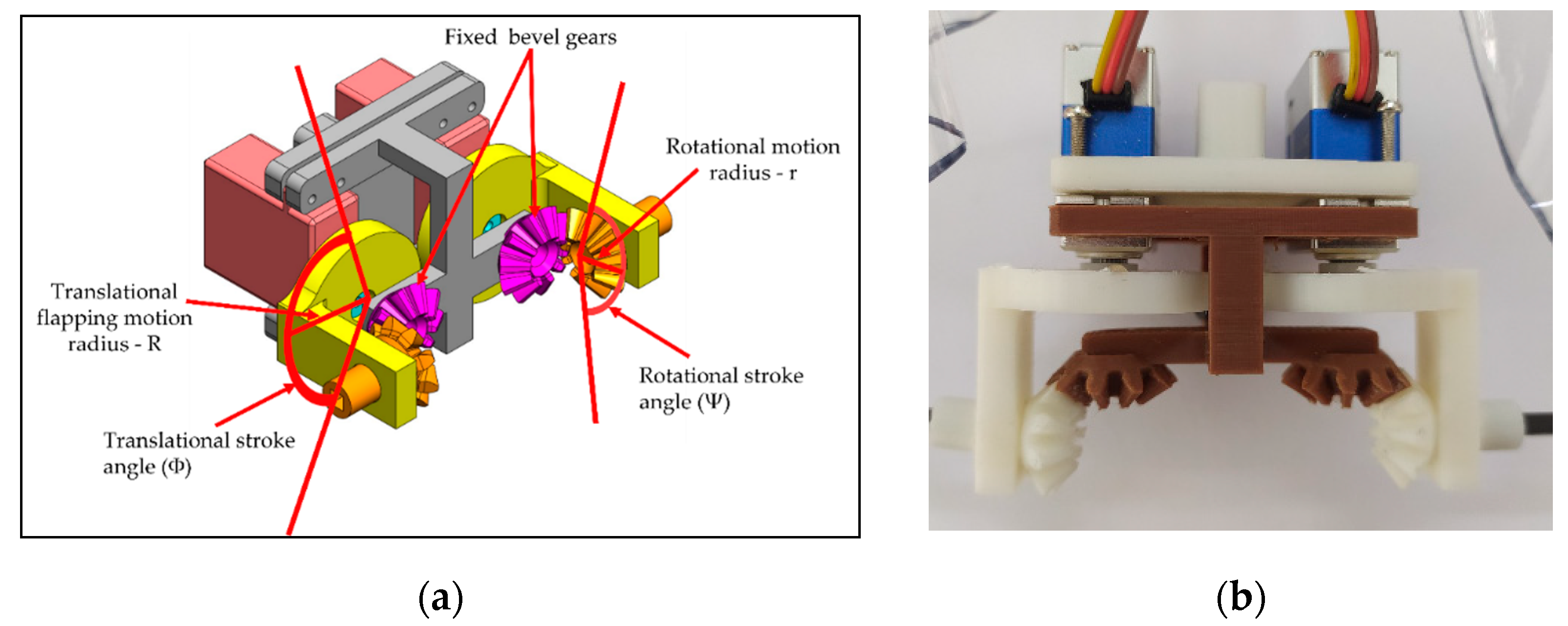 Biomimetics 08 00134 g004