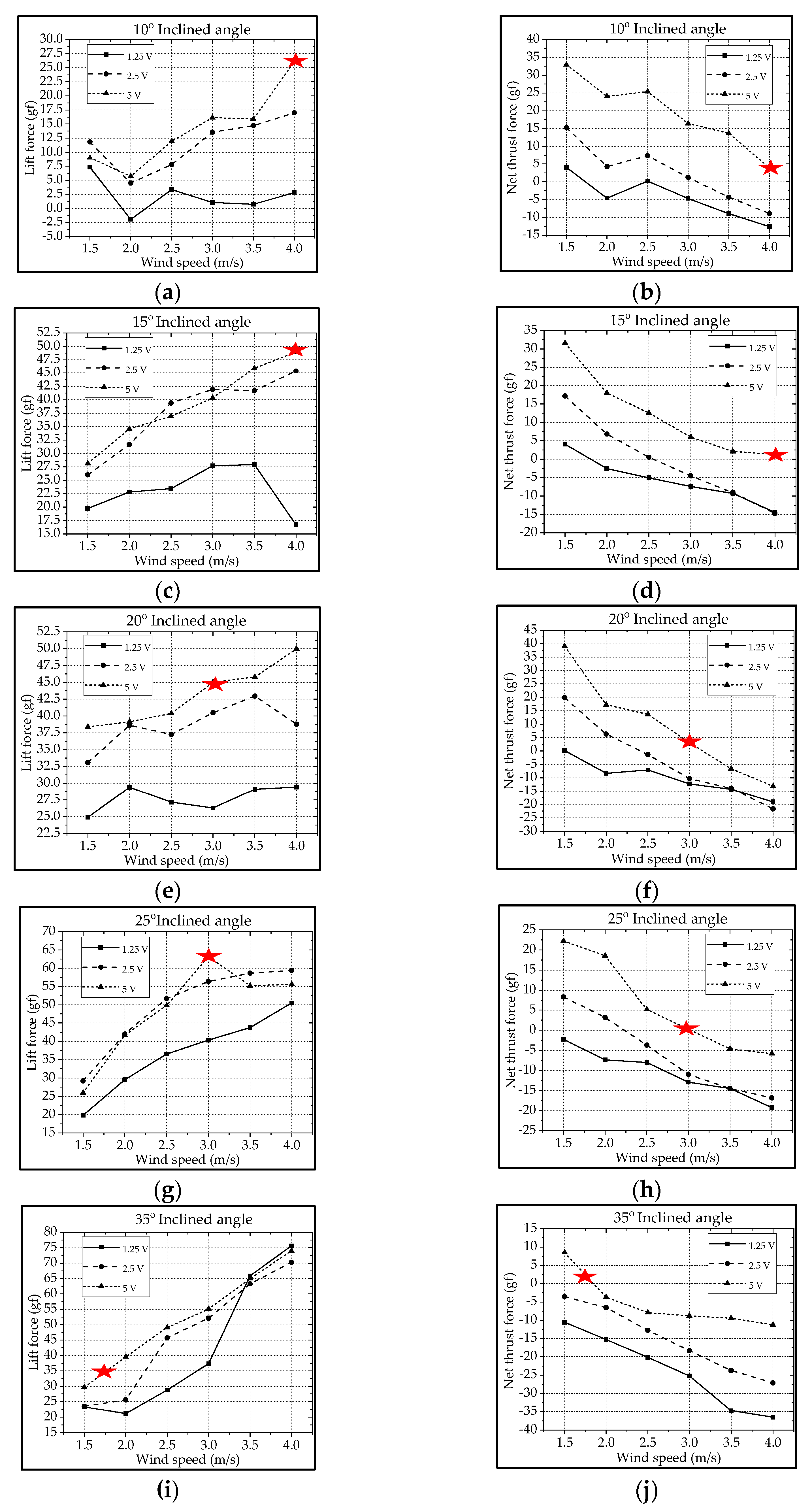 Biomimetics 08 00134 g009
