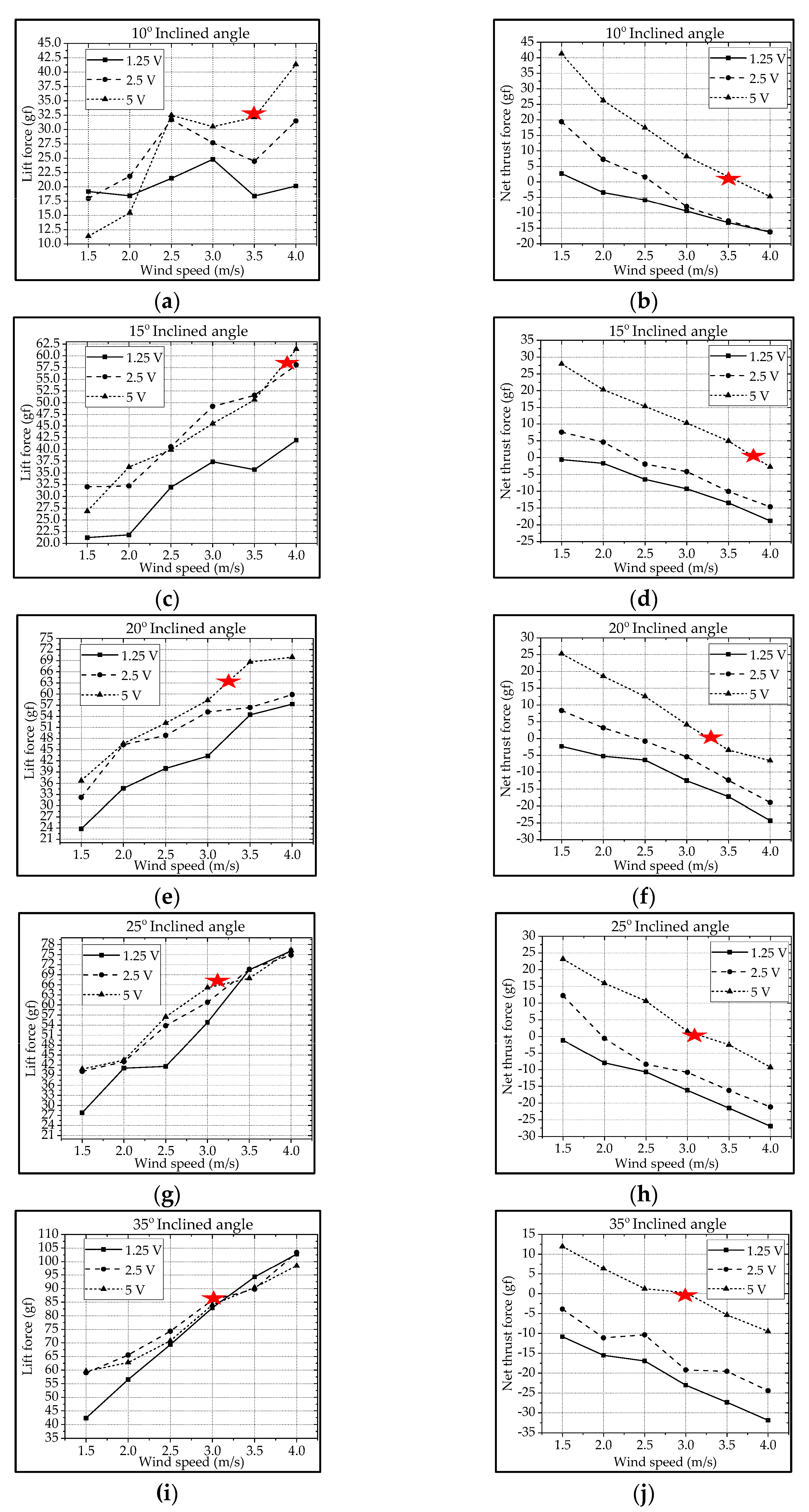Biomimetics 08 00134 g013