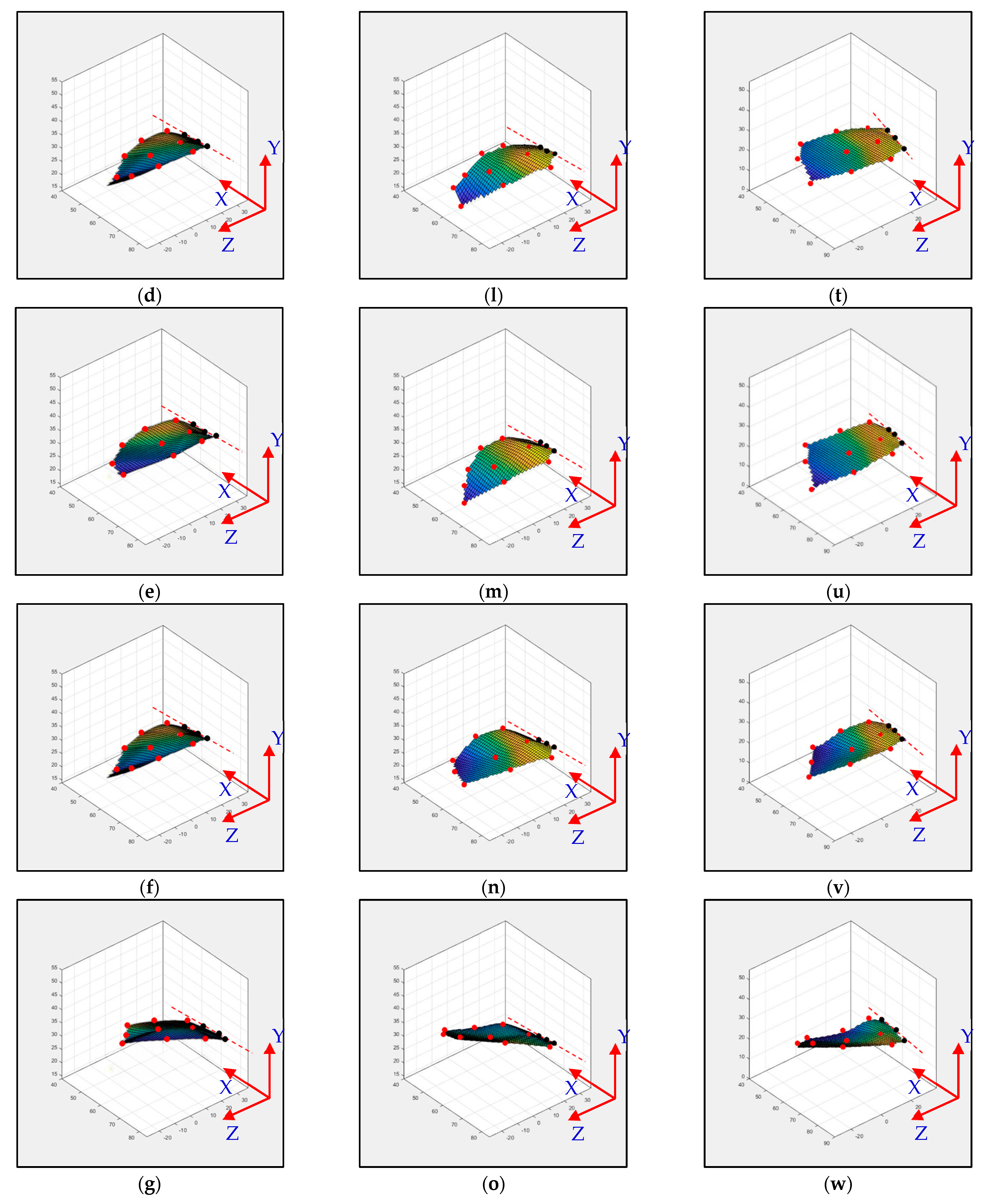 Biomimetics 08 00134 g015b