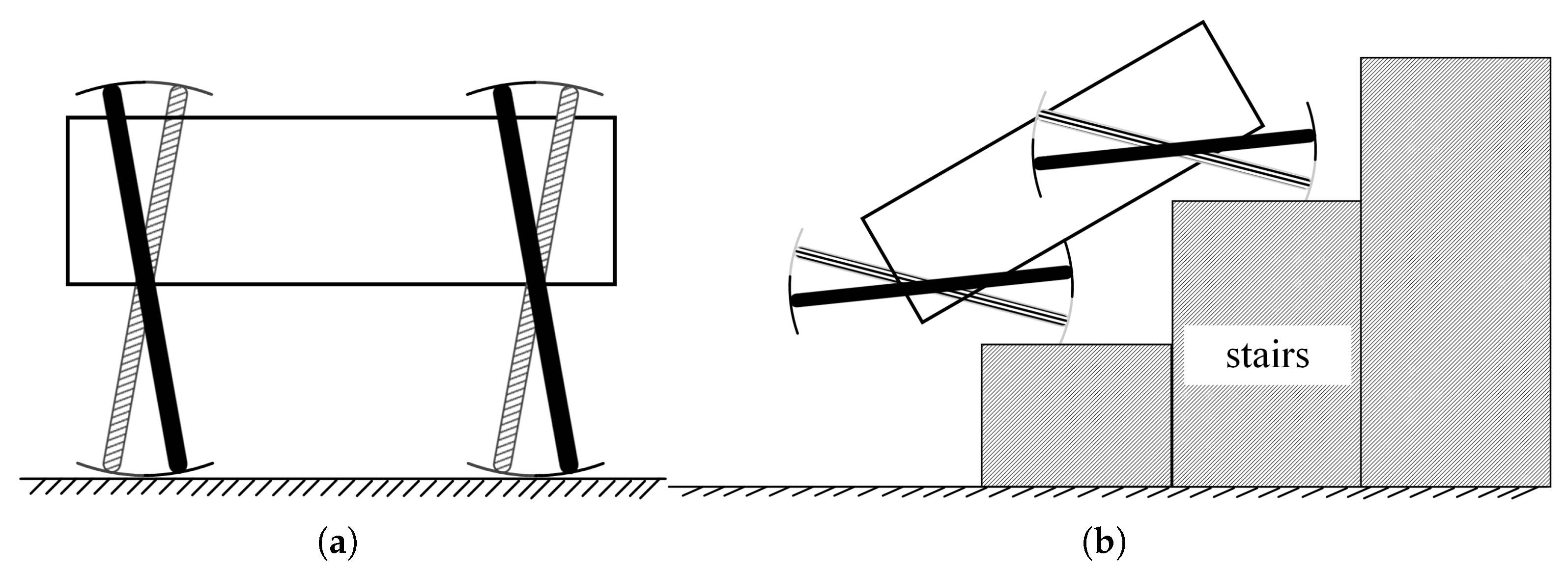 Biomimetics 08 00183 g009 Biomimetics 08 00183 g009