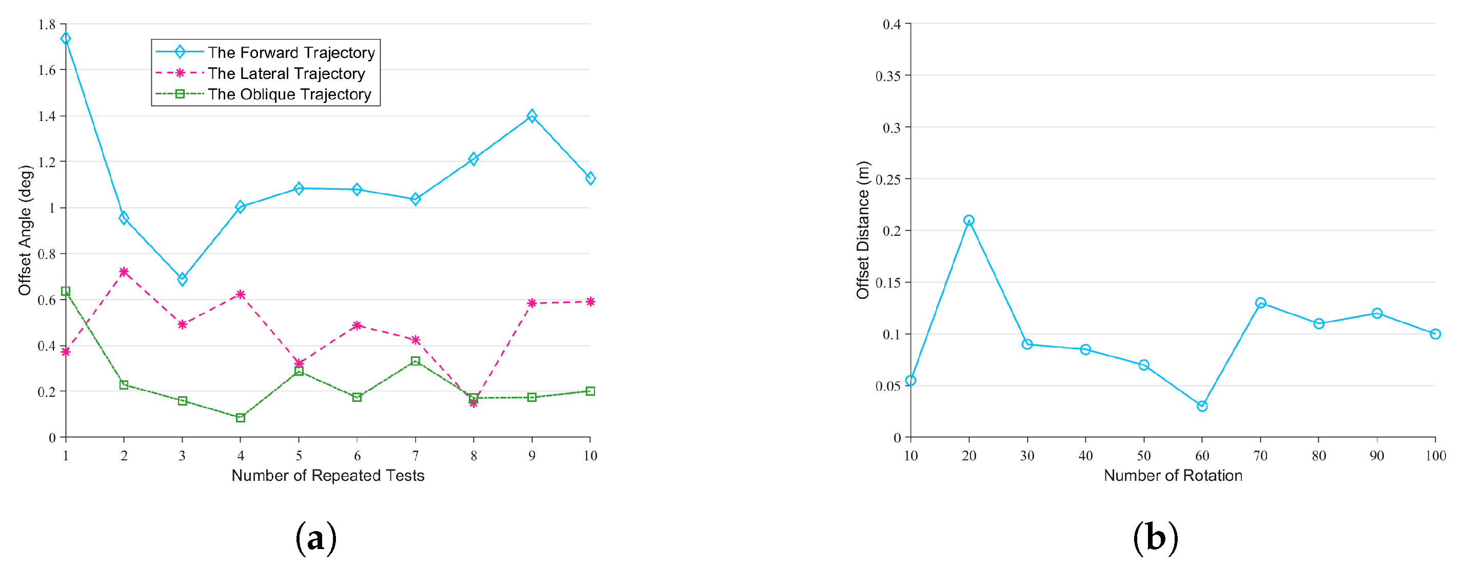 Biomimetics 08 00183 g013 Biomimetics 08 00183 g013