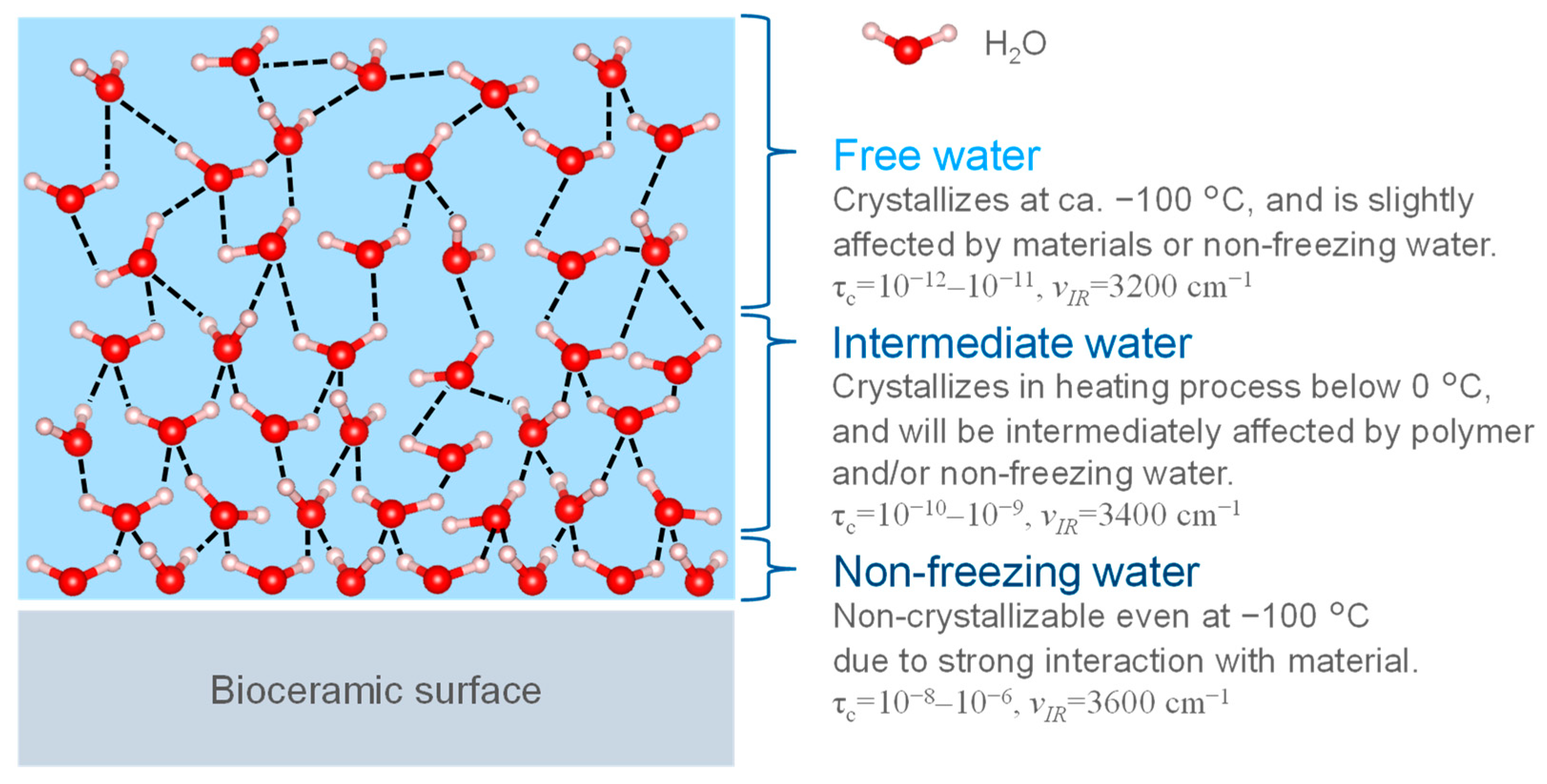 Biomimetics 08 00184 g005 Biomimetics 08 00184 g005