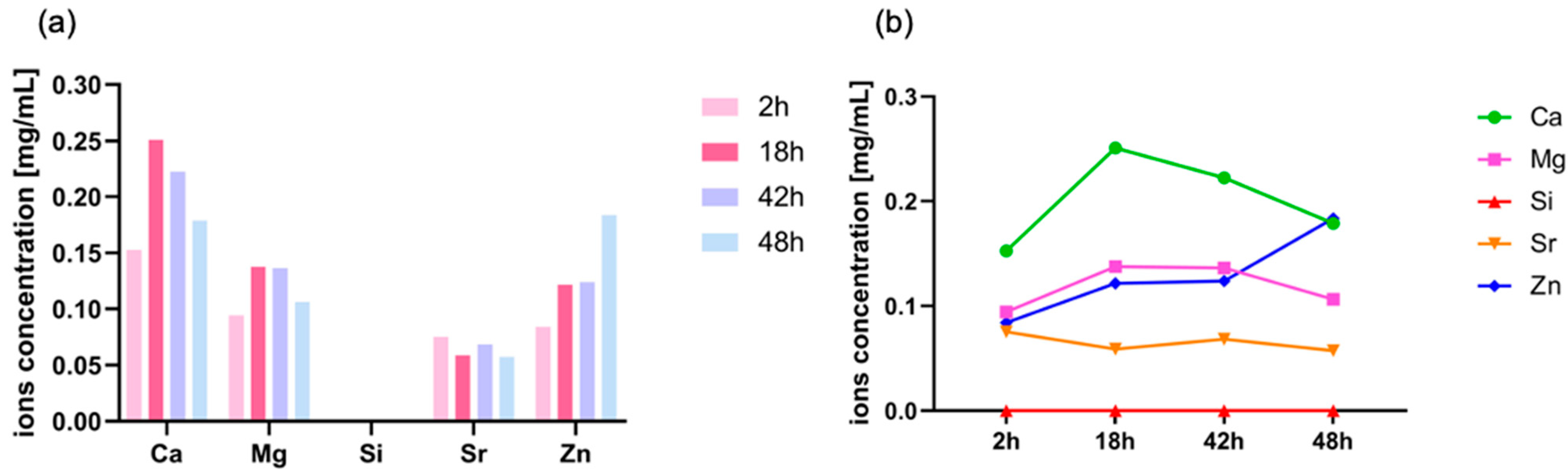 Biomimetics 08 00185 g009 Biomimetics 08 00185 g009