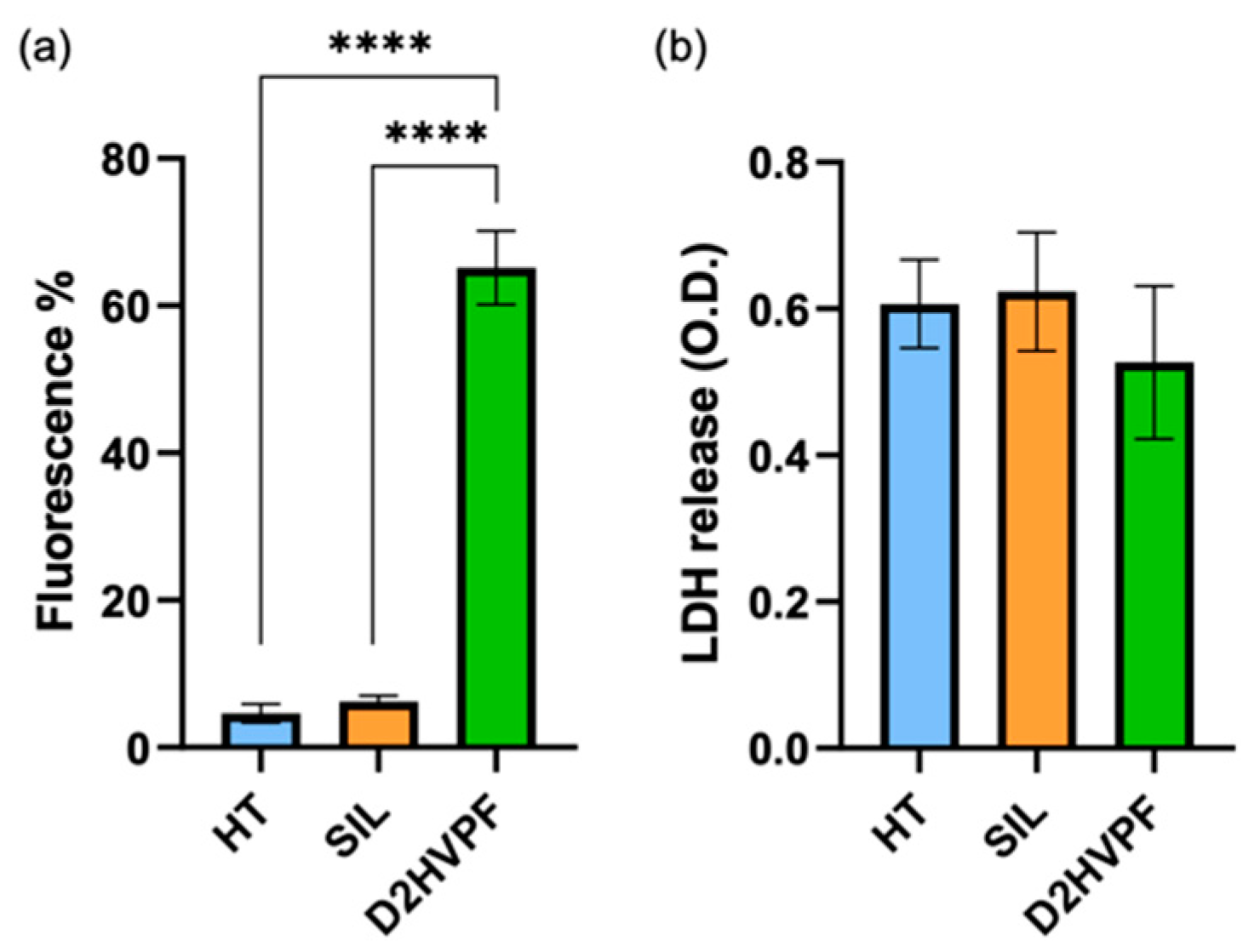 Biomimetics 08 00185 g011 Biomimetics 08 00185 g011