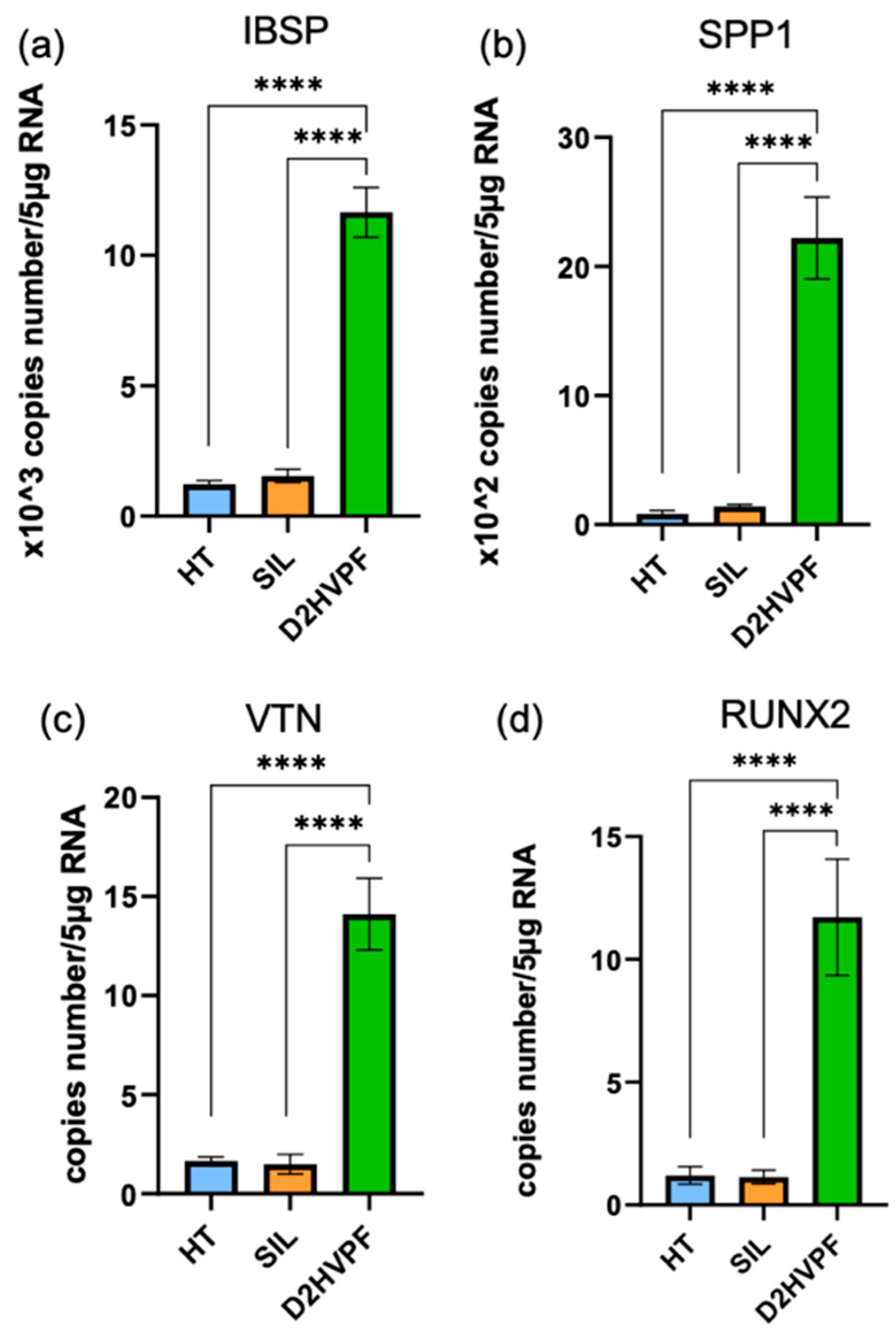 Biomimetics 08 00185 g012 Biomimetics 08 00185 g012