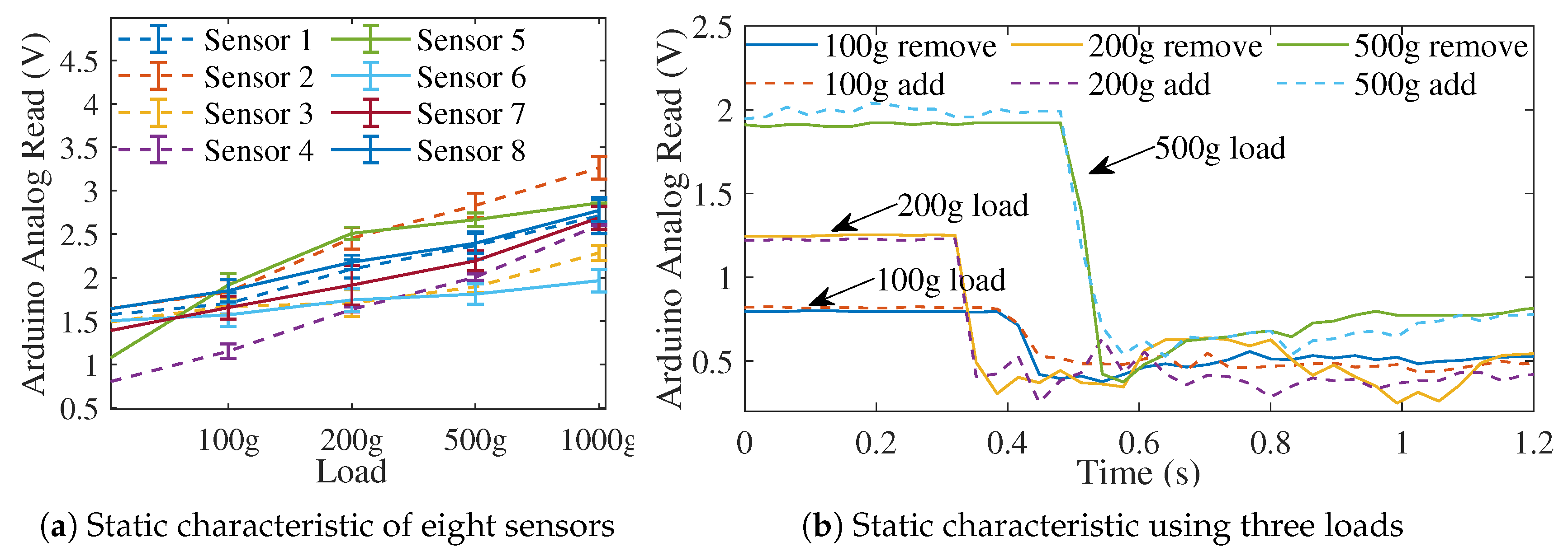 Biomimetics 08 00190 g006 Biomimetics 08 00190 g006