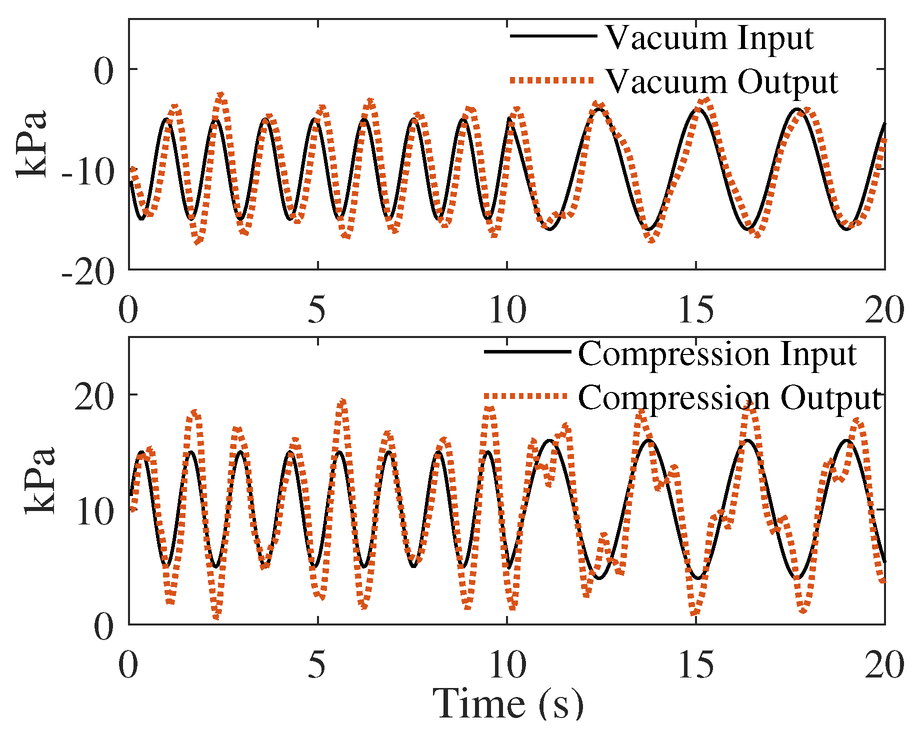 Biomimetics 08 00190 g011 Biomimetics 08 00190 g011