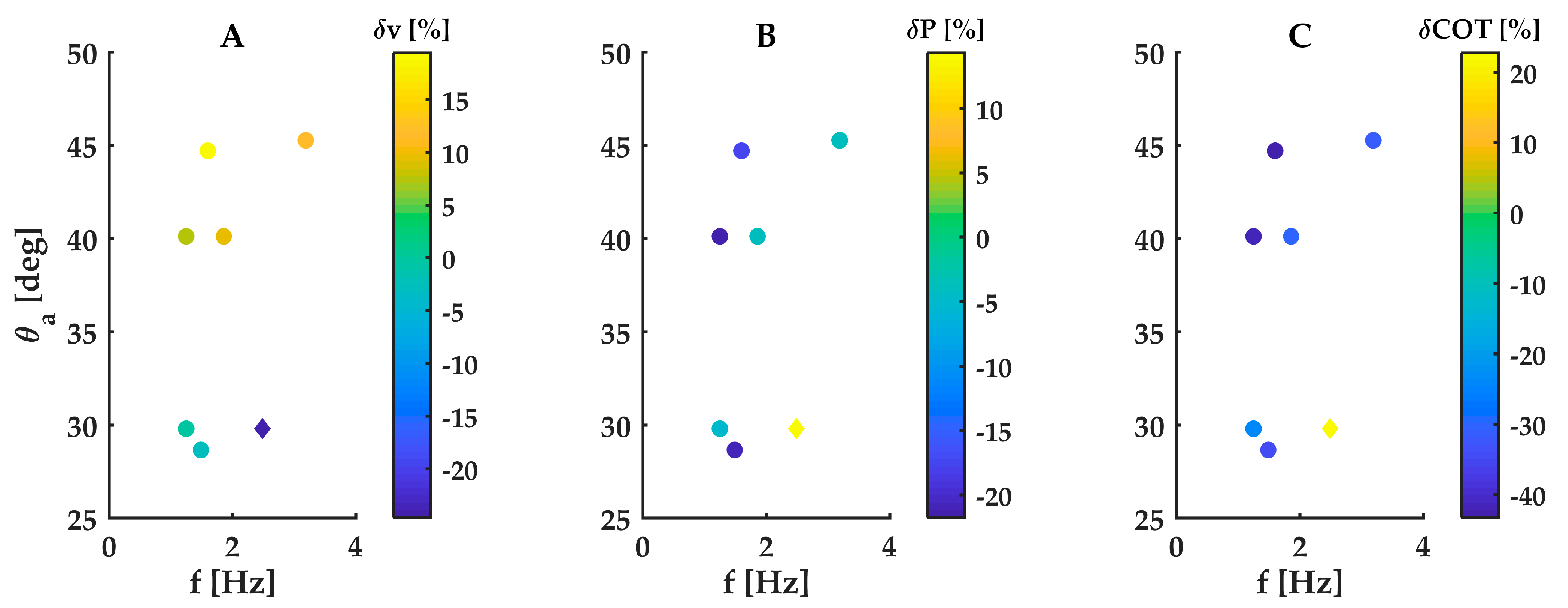Biomimetics 08 00214 g004 Biomimetics 08 00214 g004