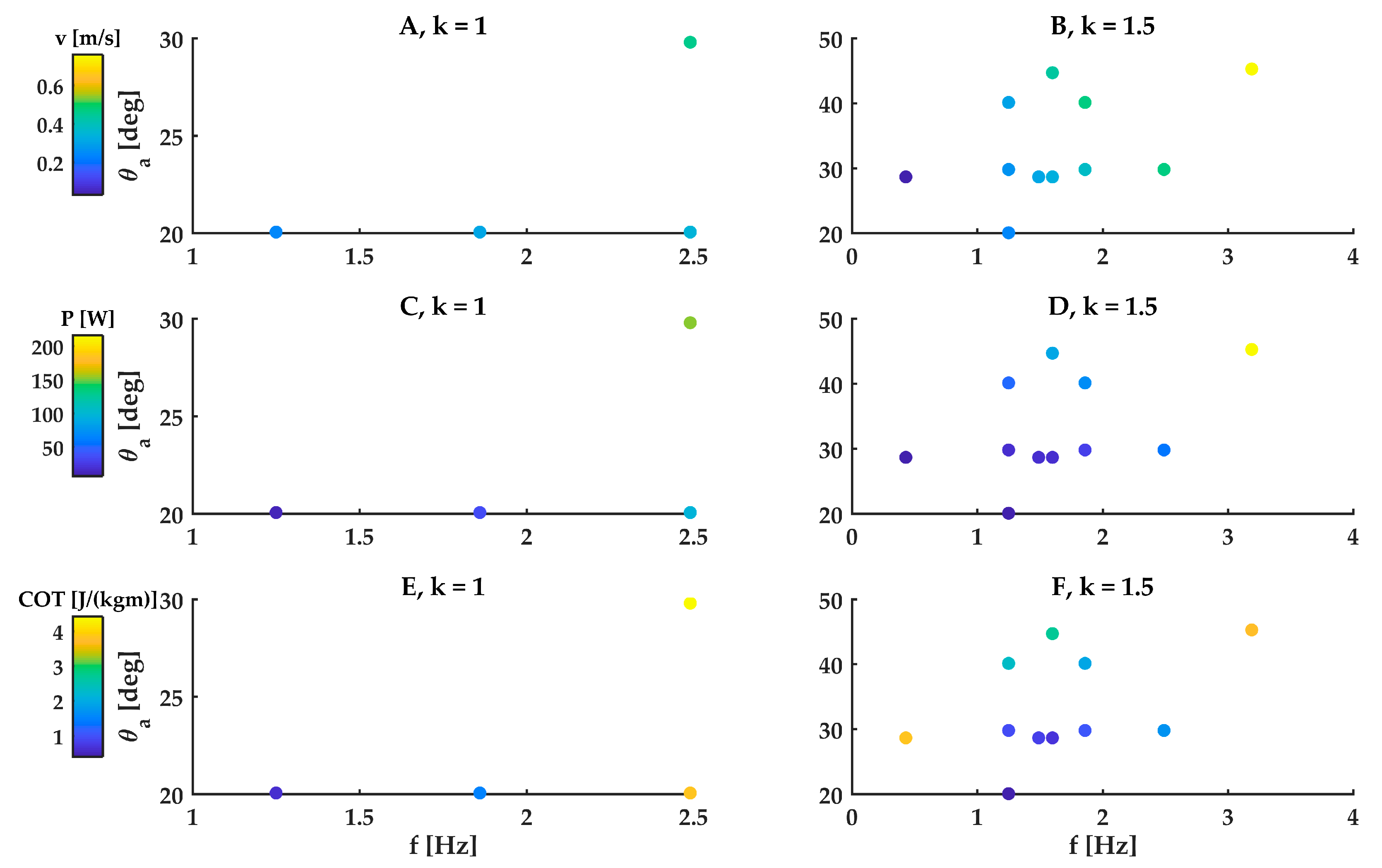 Biomimetics 08 00214 g0a6 Biomimetics 08 00214 g0a6