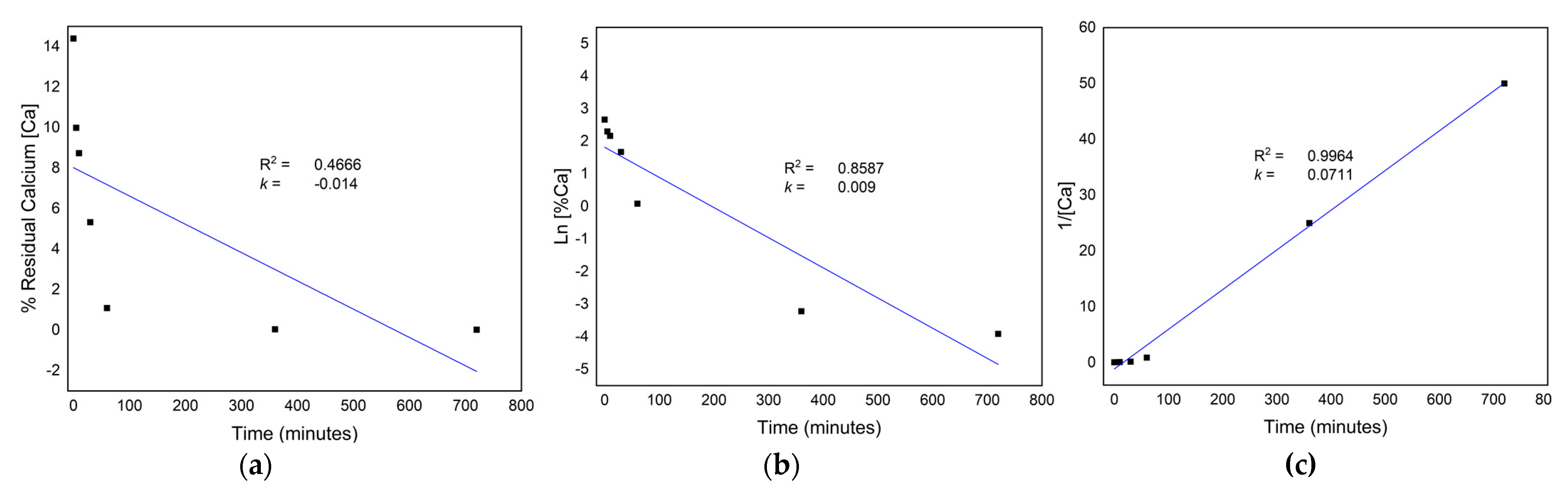 Biomimetics 08 00217 g002