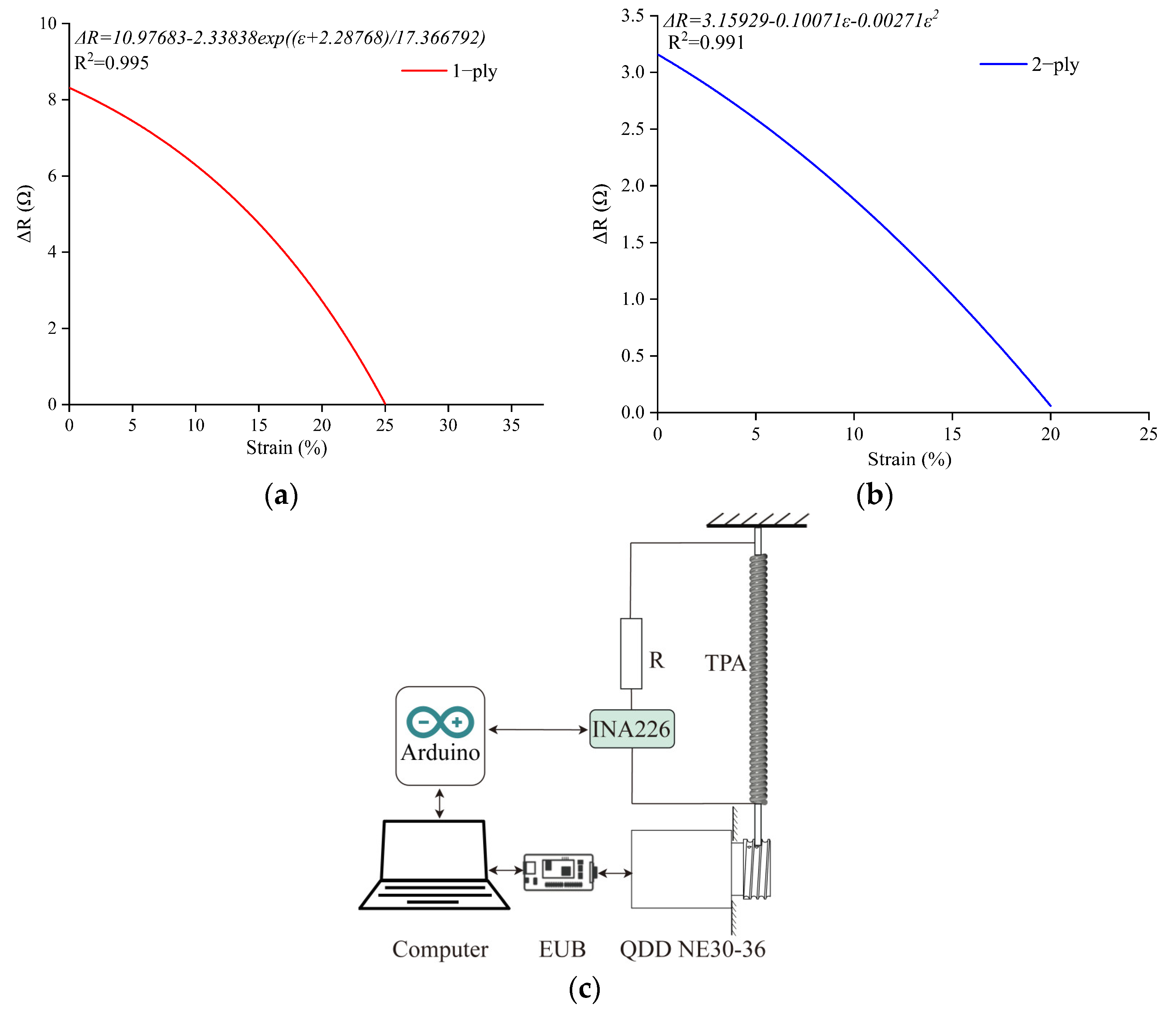Biomimetics 08 00221 g003