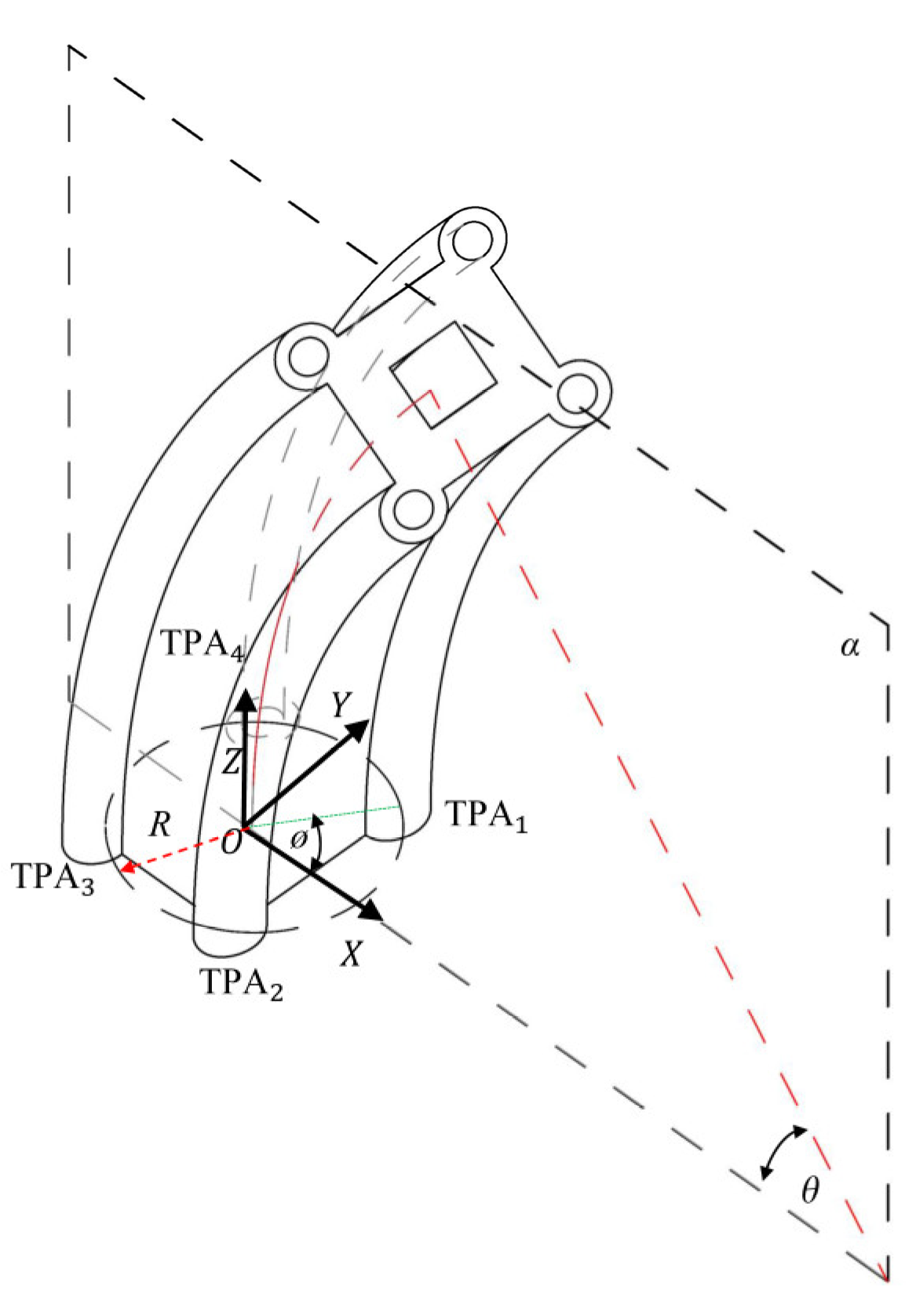 Biomimetics 08 00221 g006