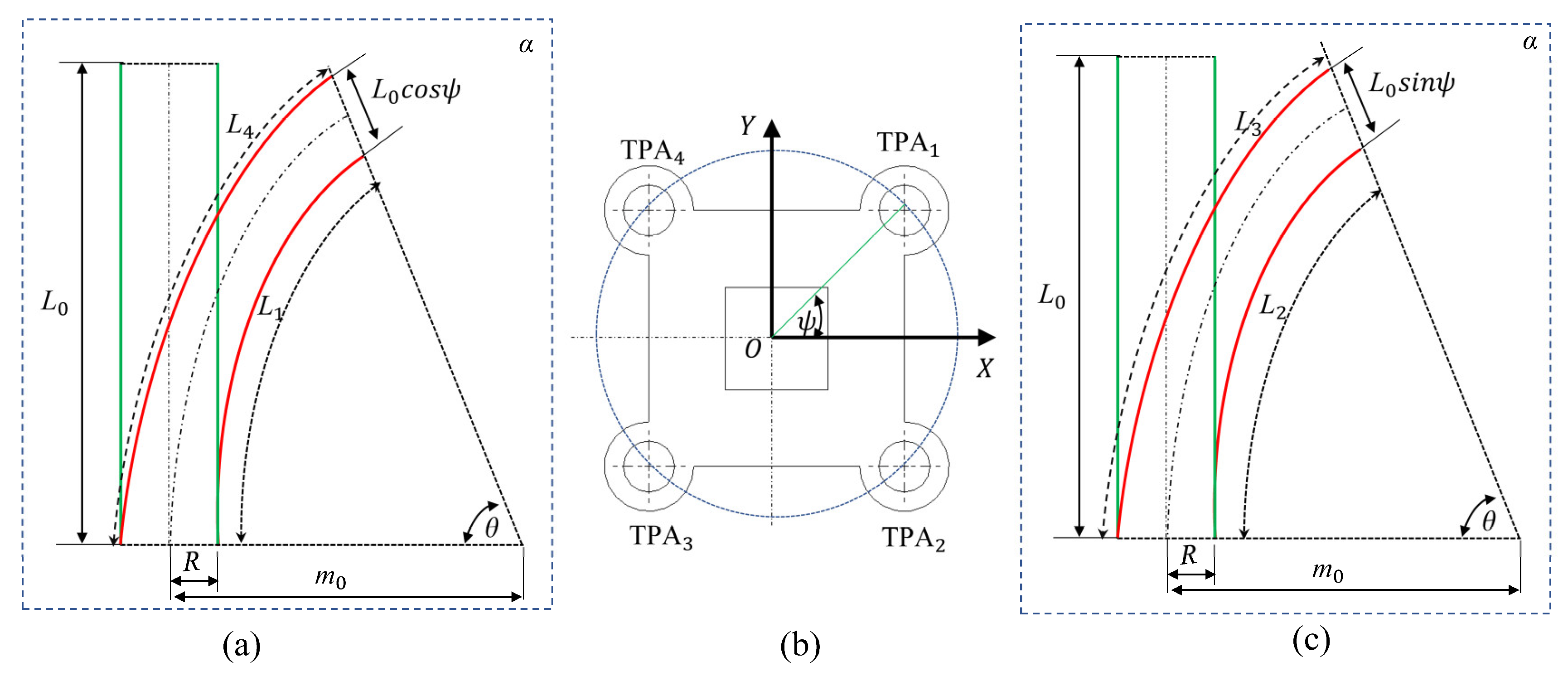 Biomimetics 08 00221 g007