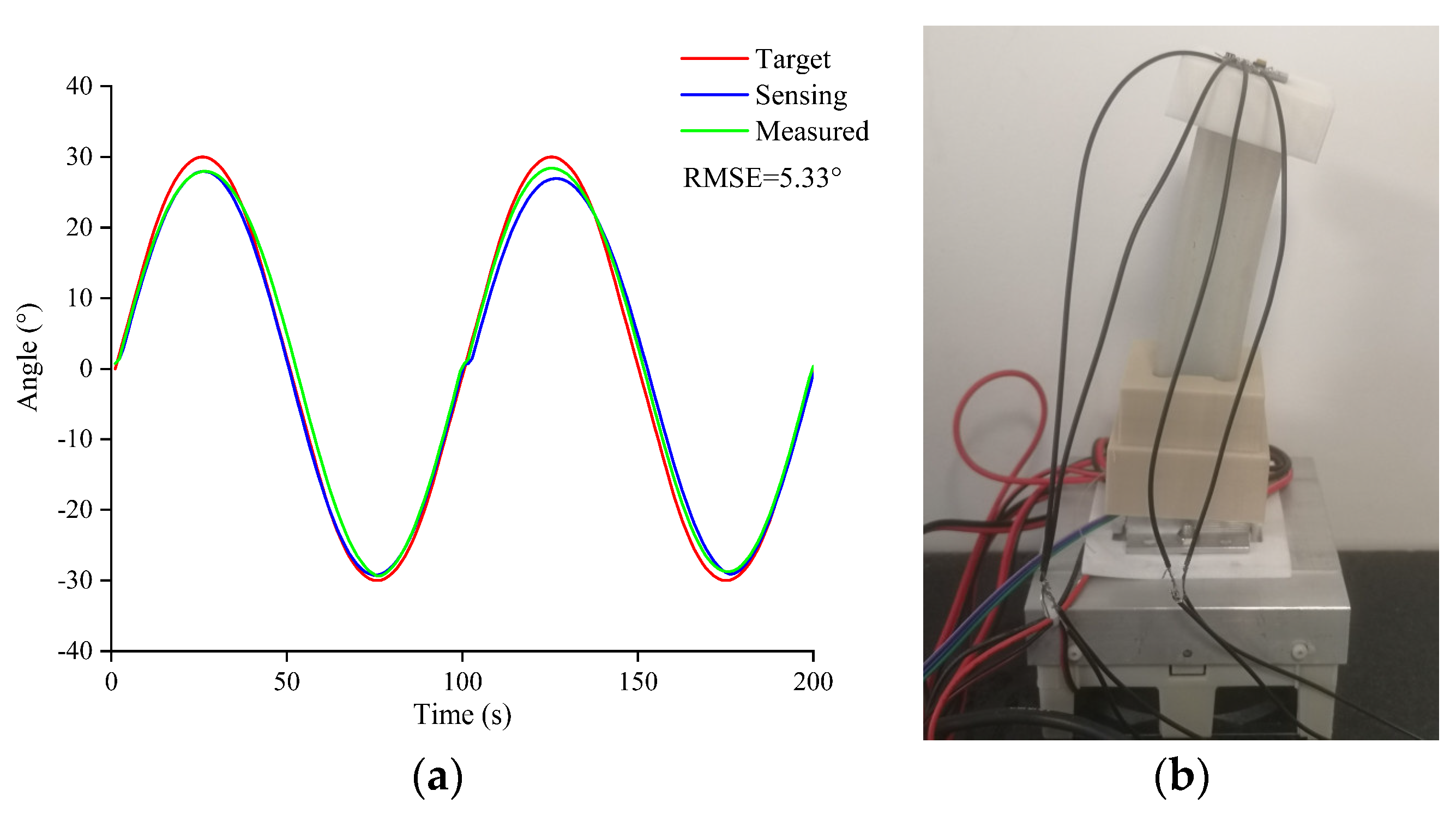 Biomimetics 08 00221 g011