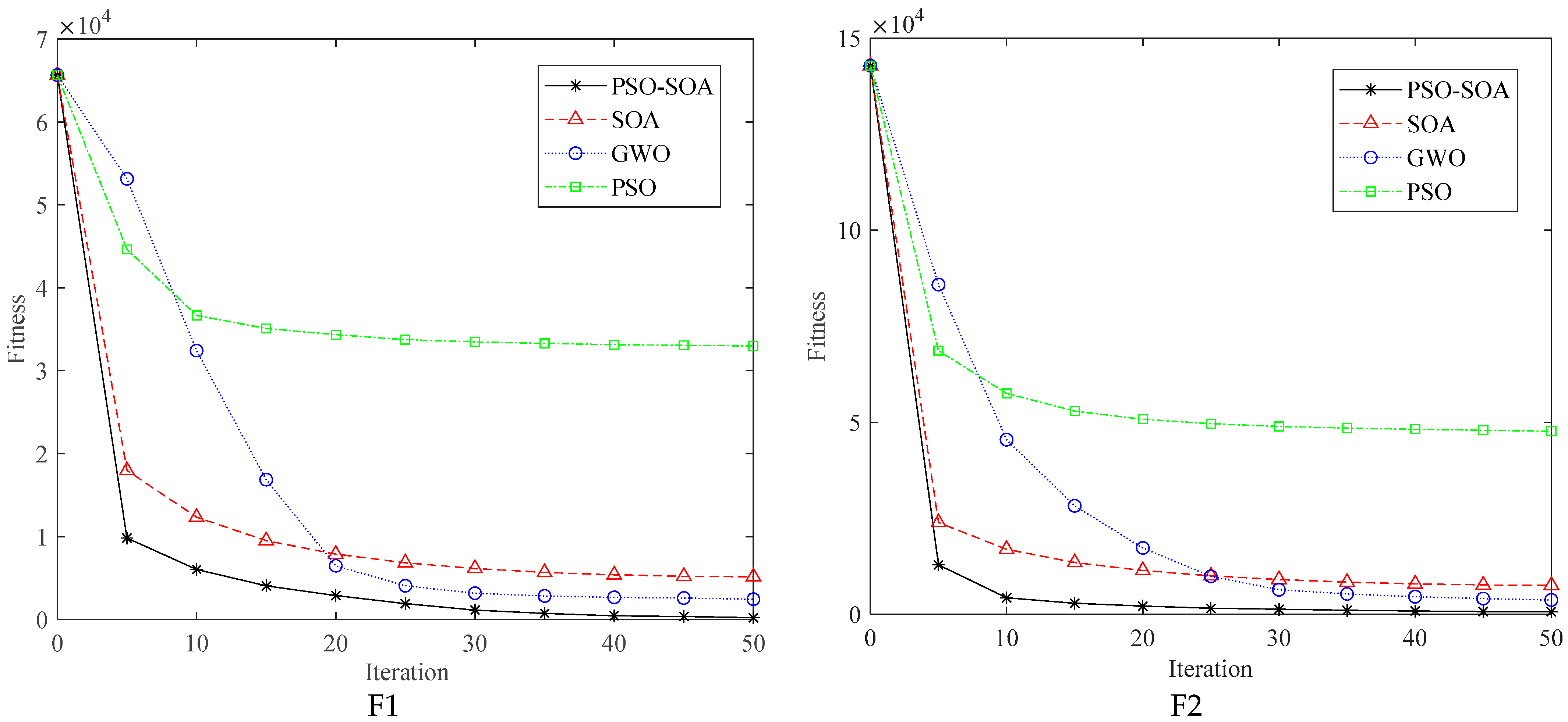 Biomimetics 08 00231 g003a Biomimetics 08 00231 g003a