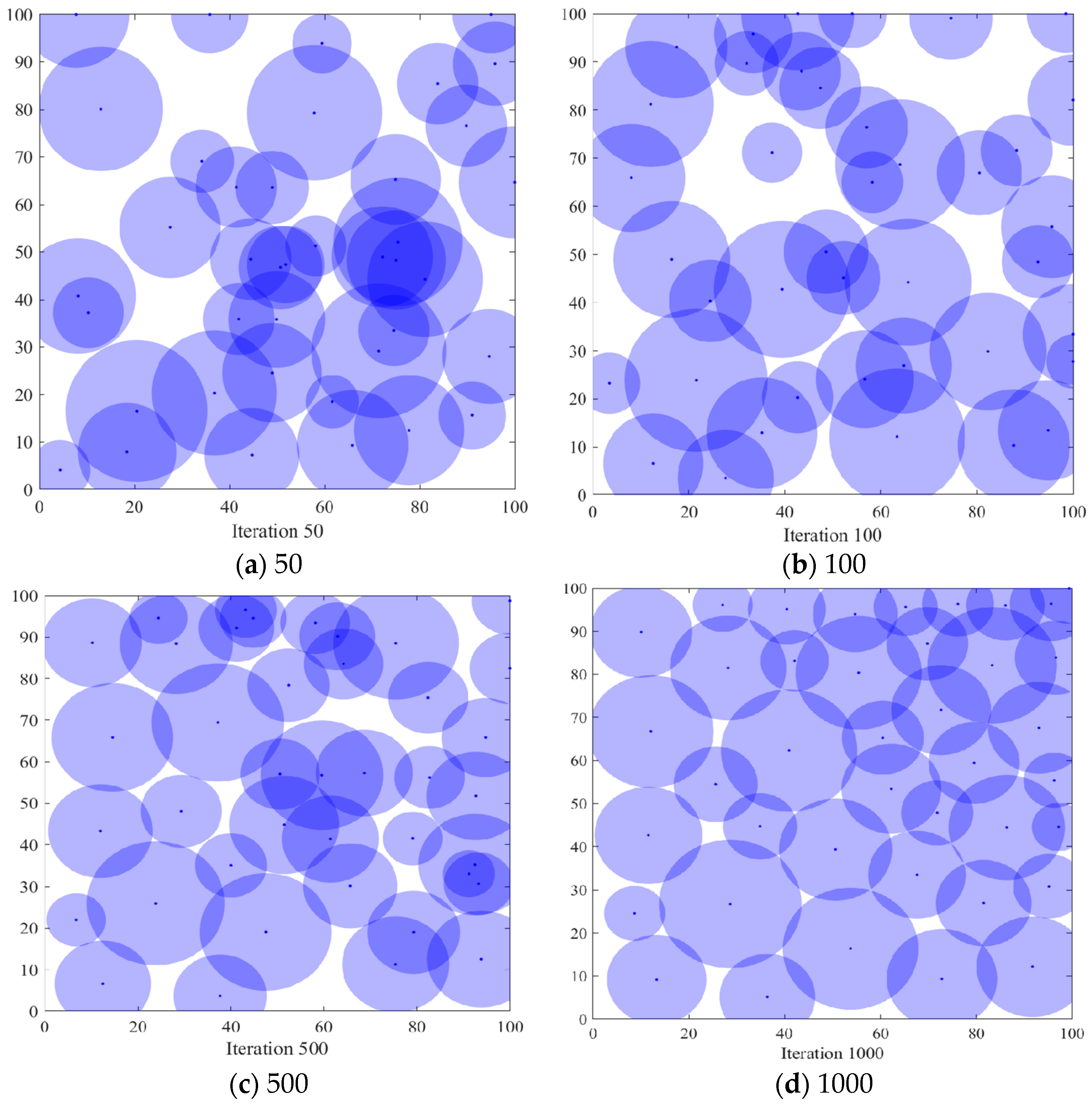 Biomimetics 08 00231 g005 Biomimetics 08 00231 g005