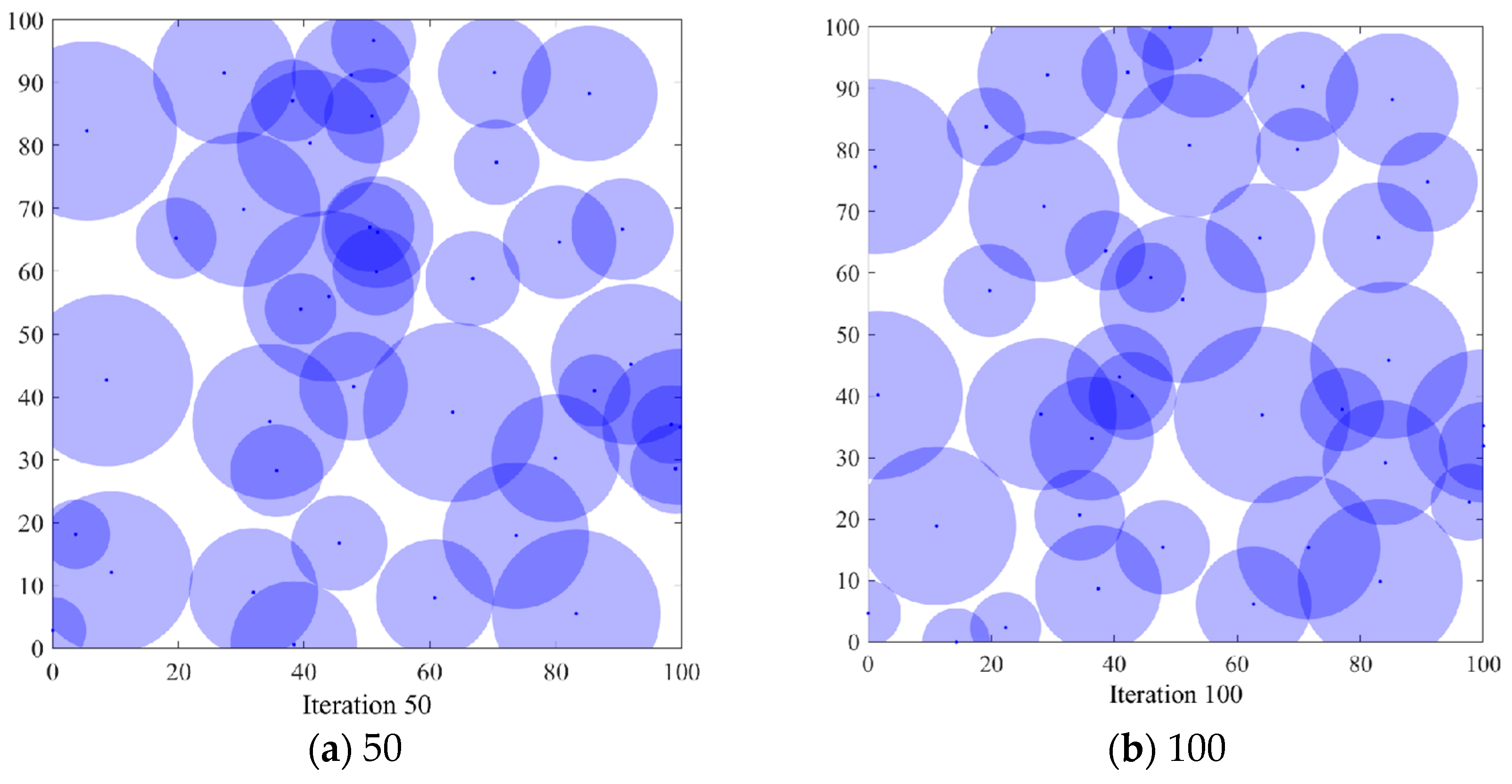 Biomimetics 08 00231 g006a Biomimetics 08 00231 g006a