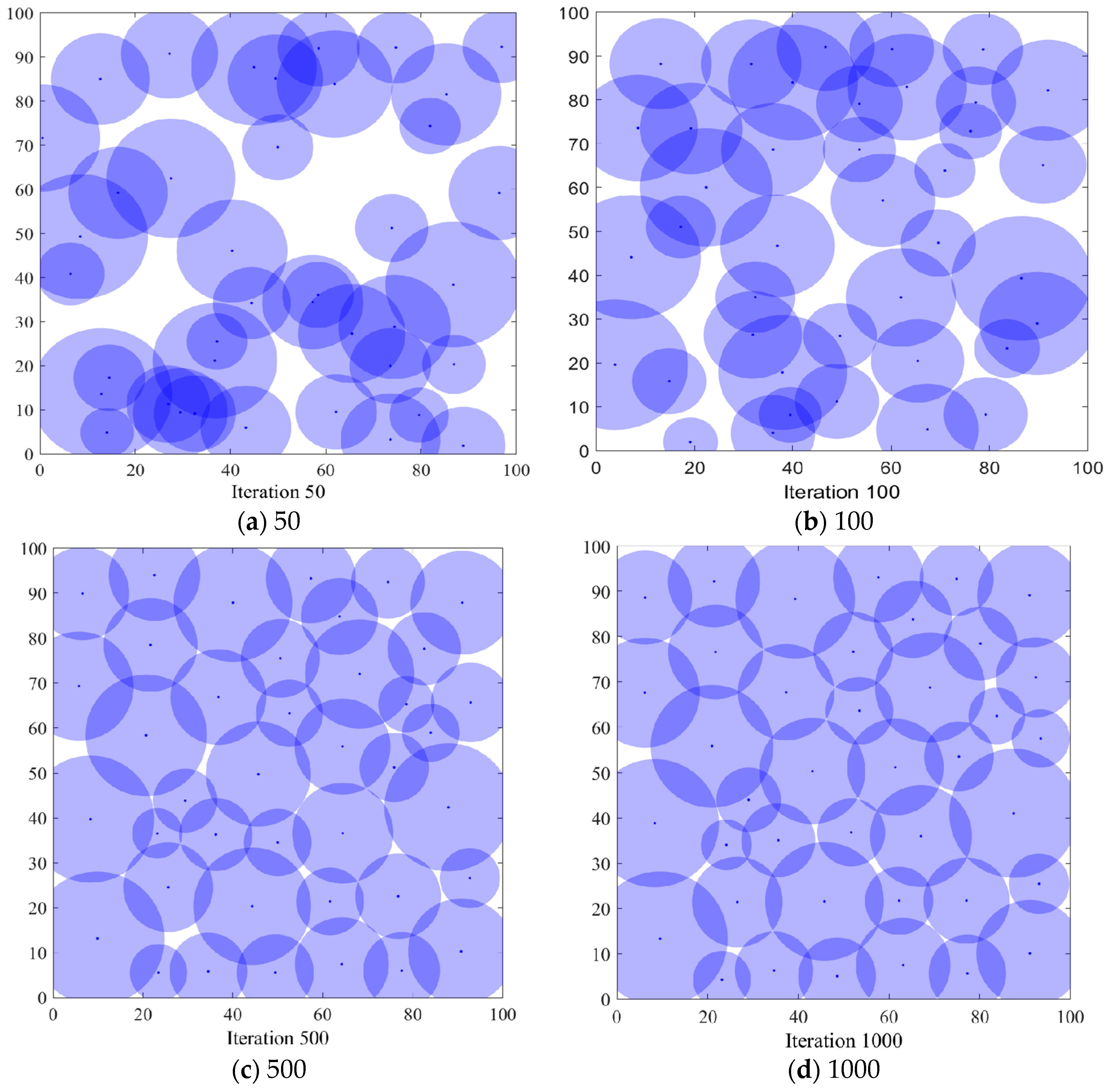 Biomimetics 08 00231 g007 Biomimetics 08 00231 g007