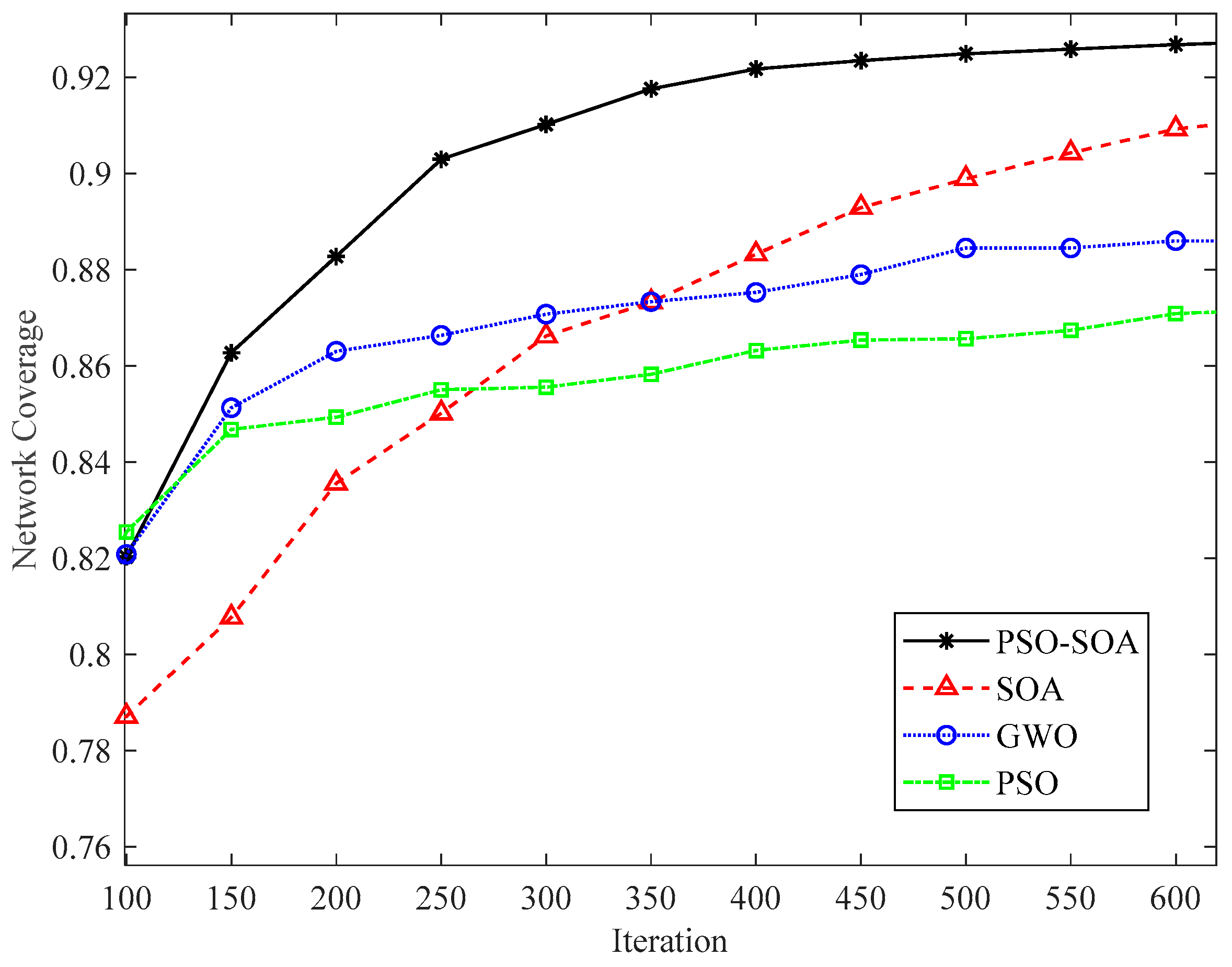 Biomimetics 08 00231 g008 Biomimetics 08 00231 g008