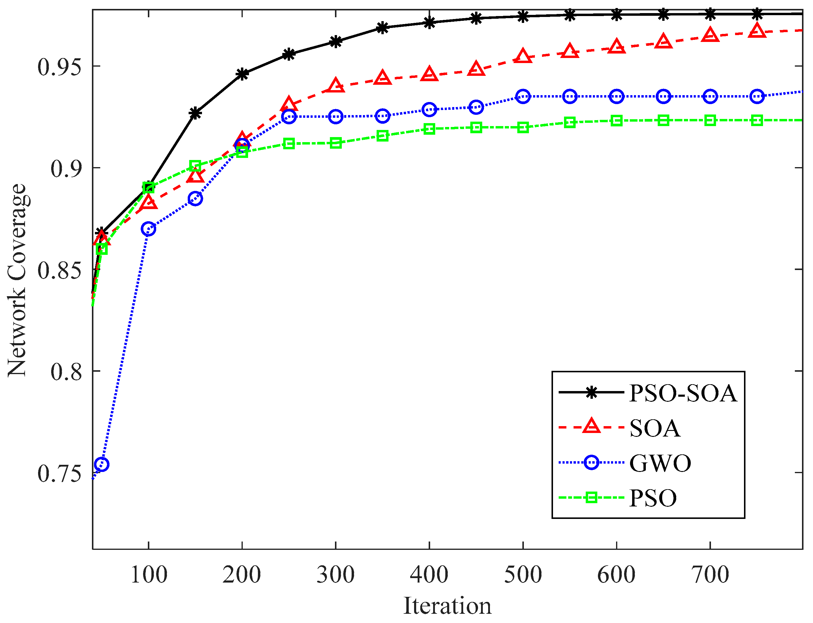 Biomimetics 08 00231 g009 Biomimetics 08 00231 g009