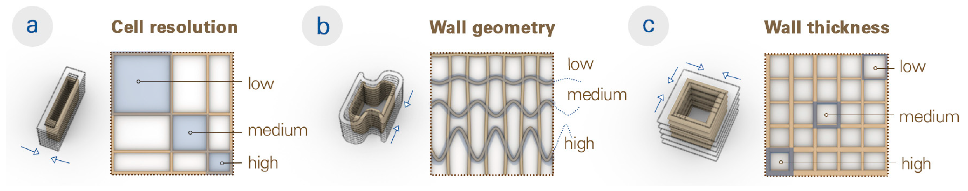 Biomimetics 08 00233 g003 Biomimetics 08 00233 g003
