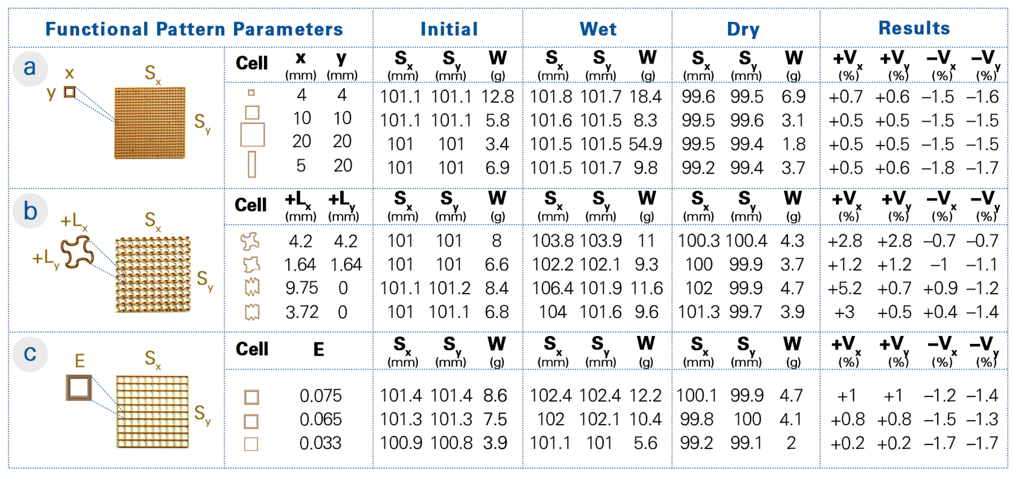 Biomimetics 08 00233 g005 Biomimetics 08 00233 g005
