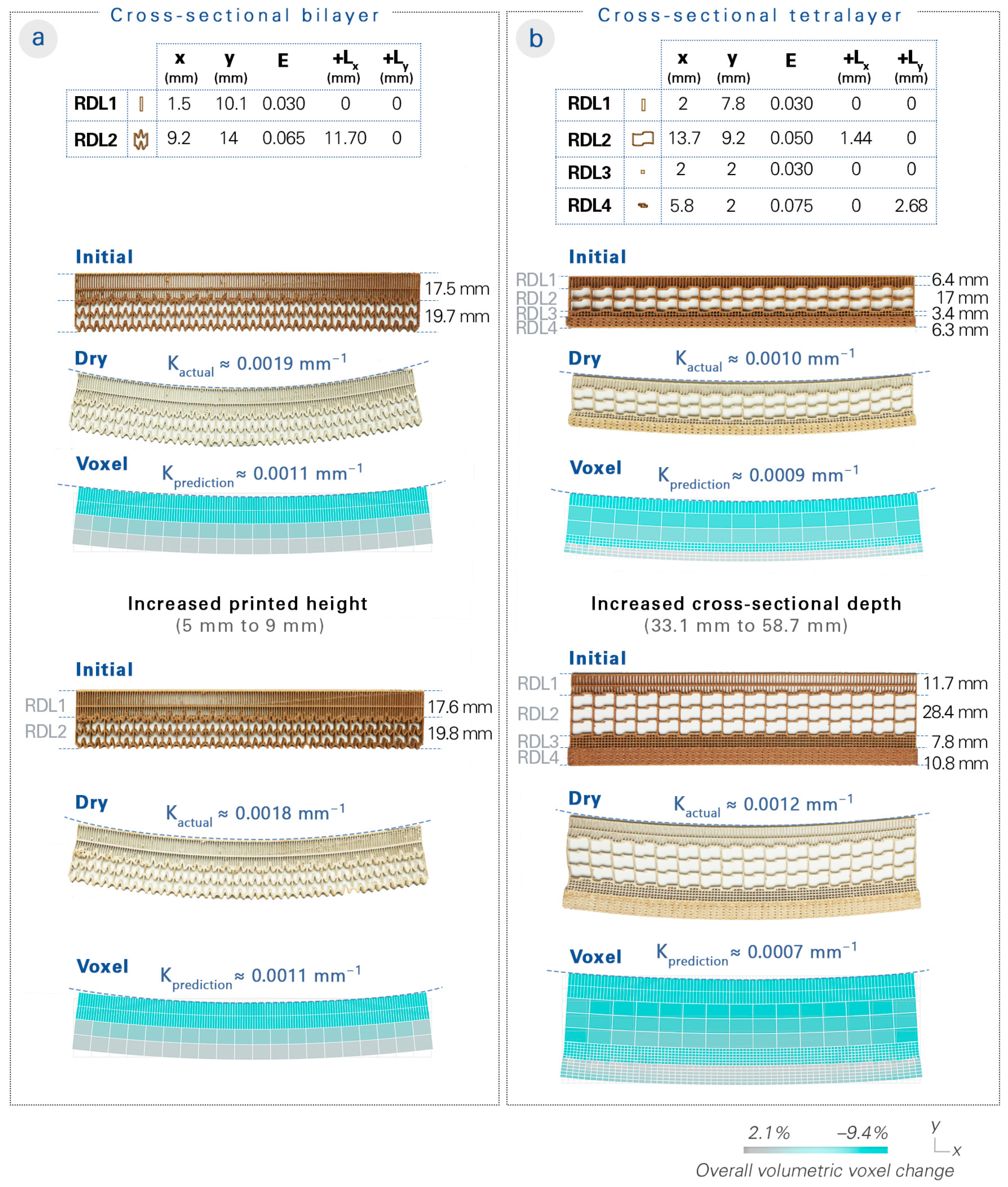 Biomimetics 08 00233 g006 Biomimetics 08 00233 g006