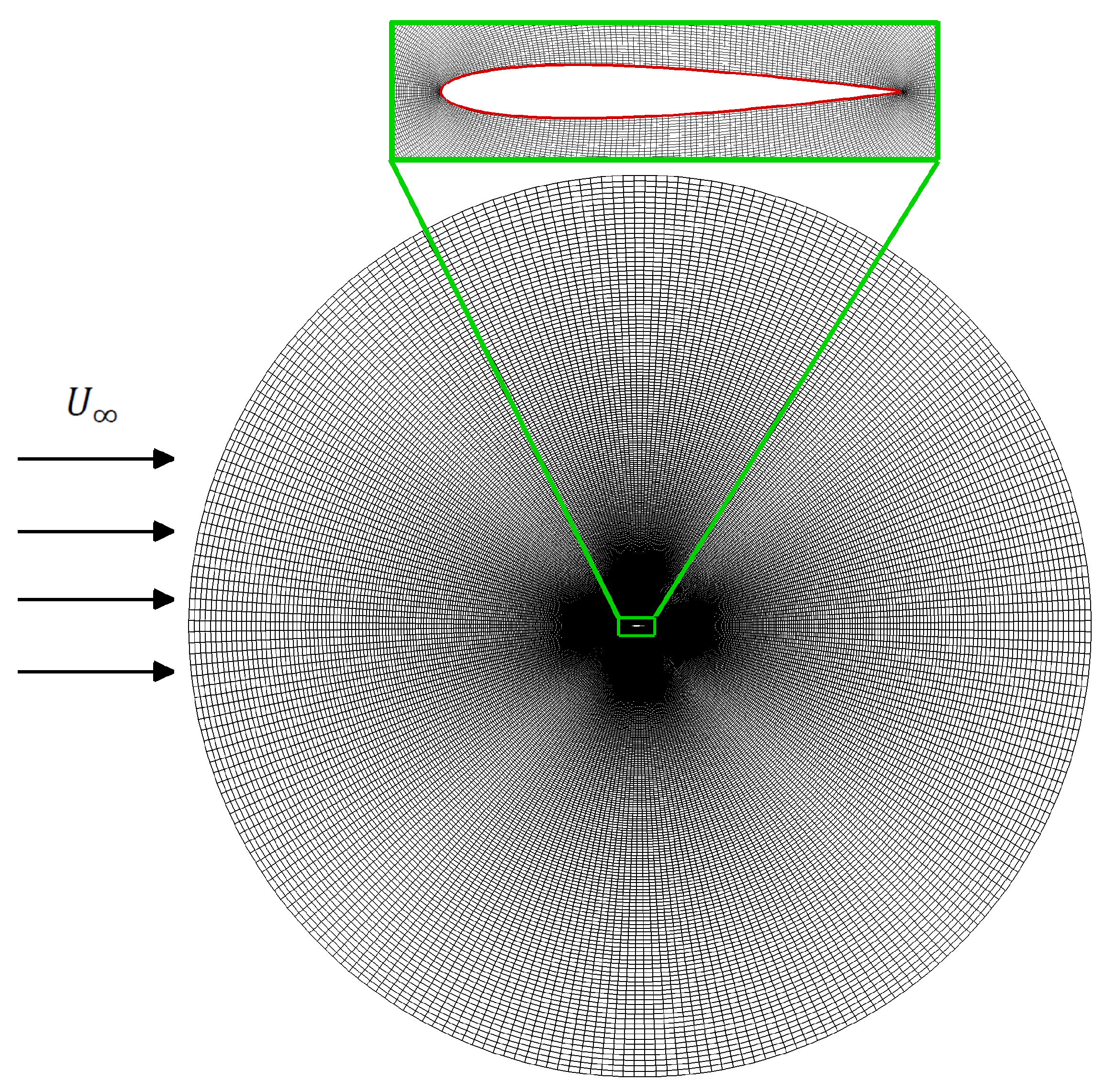Biomimetics 08 00237 g001