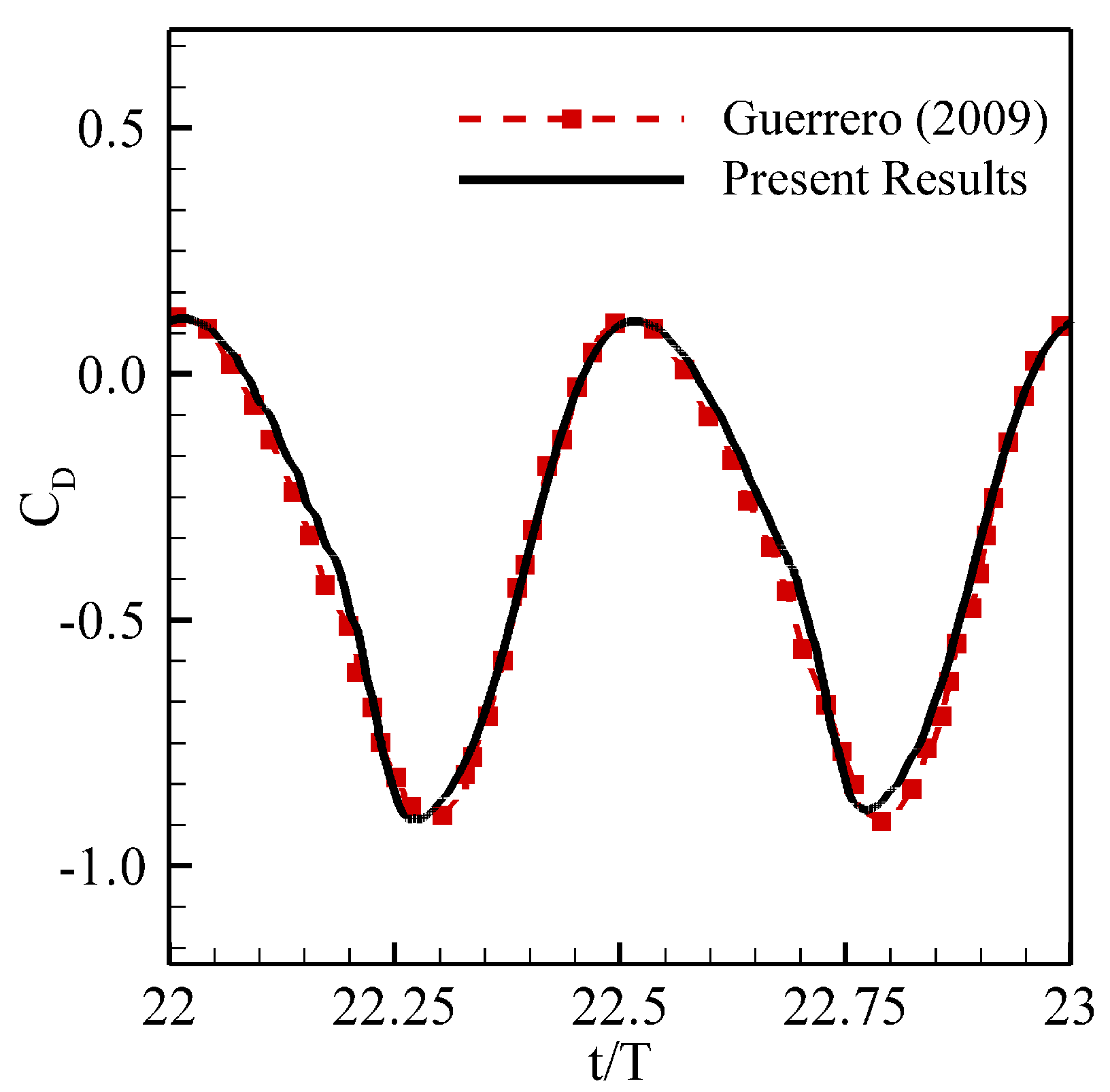 Biomimetics 08 00237 g002