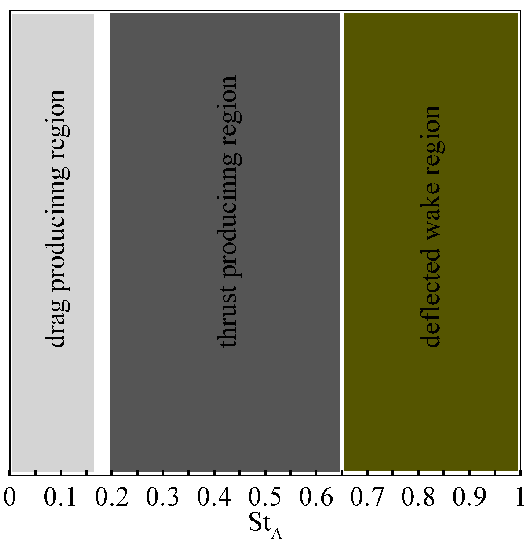 Biomimetics 08 00237 g003