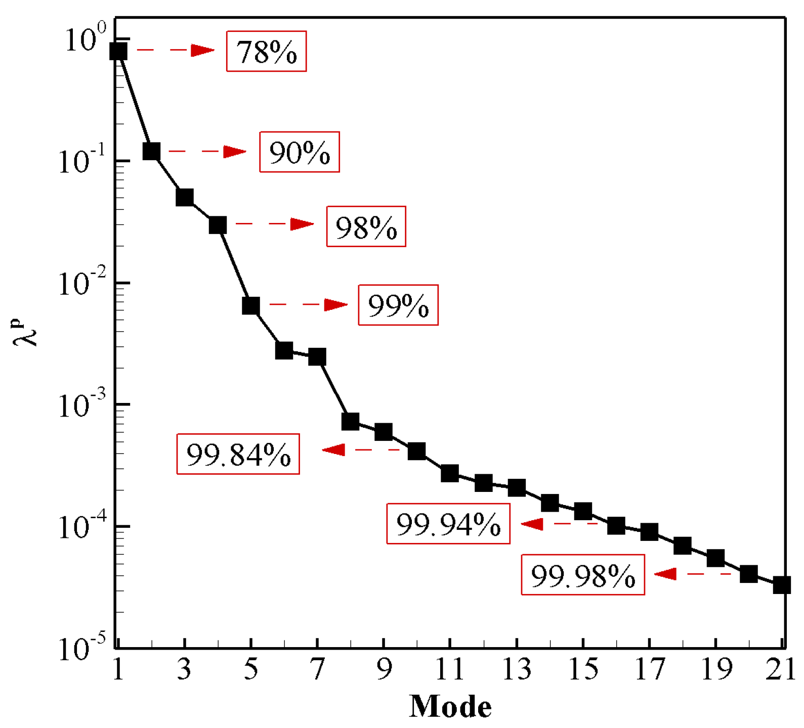Biomimetics 08 00237 g007