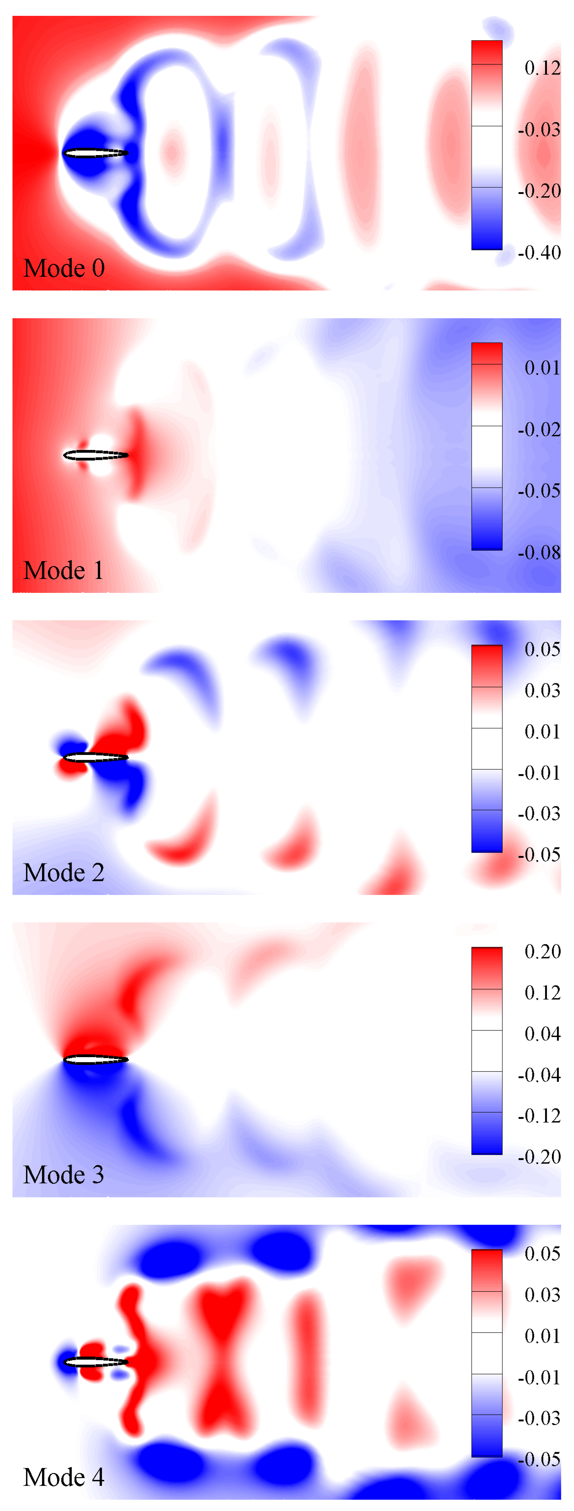 Biomimetics 08 00237 g008