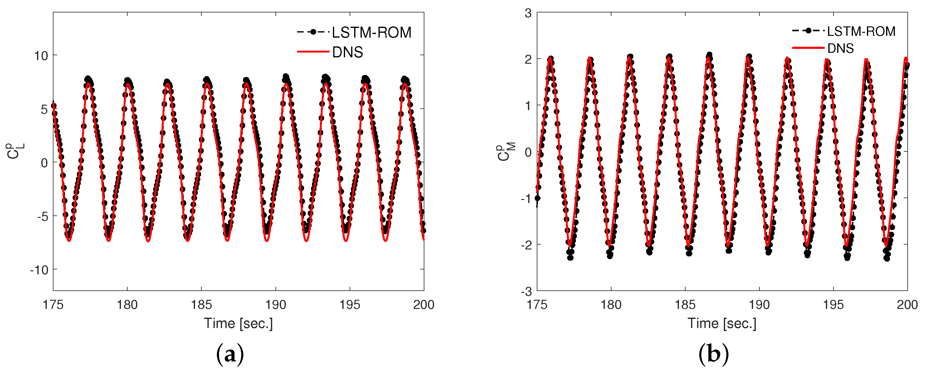 Biomimetics 08 00237 g011