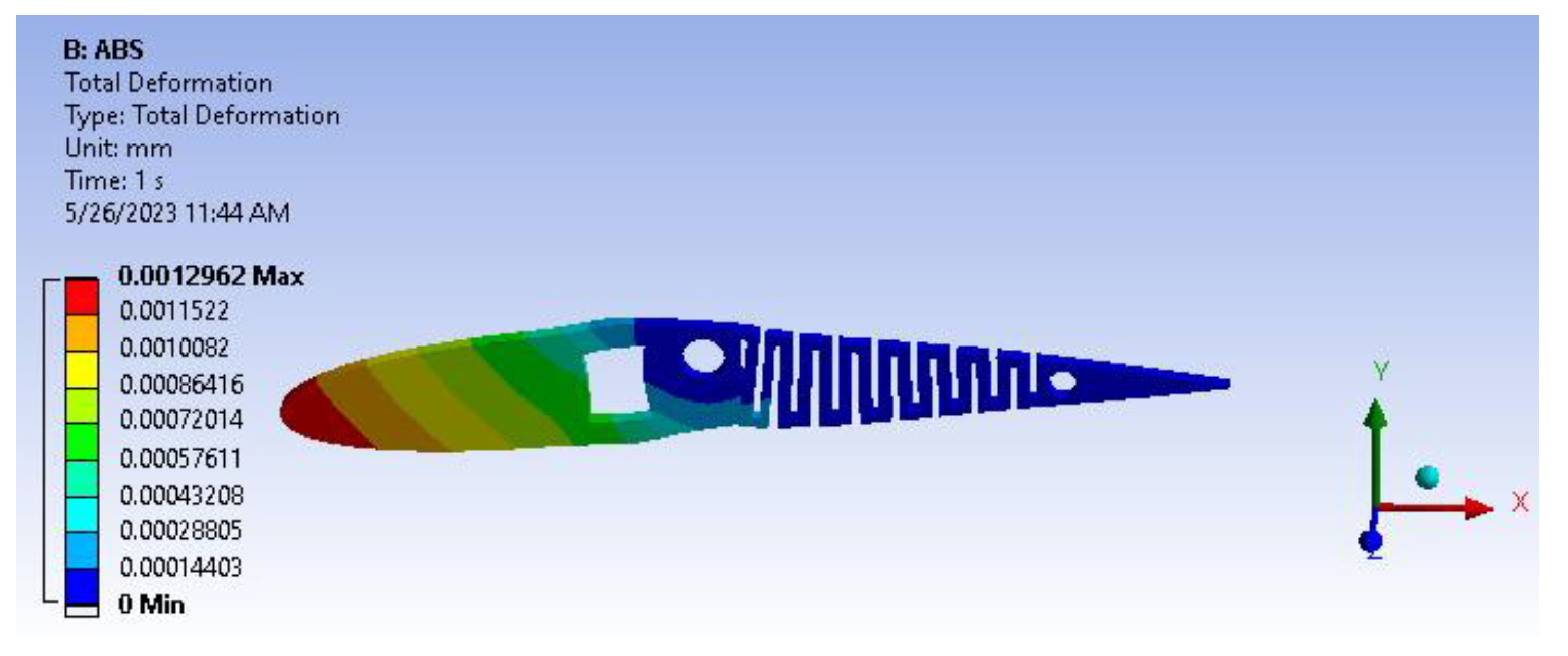 Biomimetics 08 00251 g013 Biomimetics 08 00251 g013