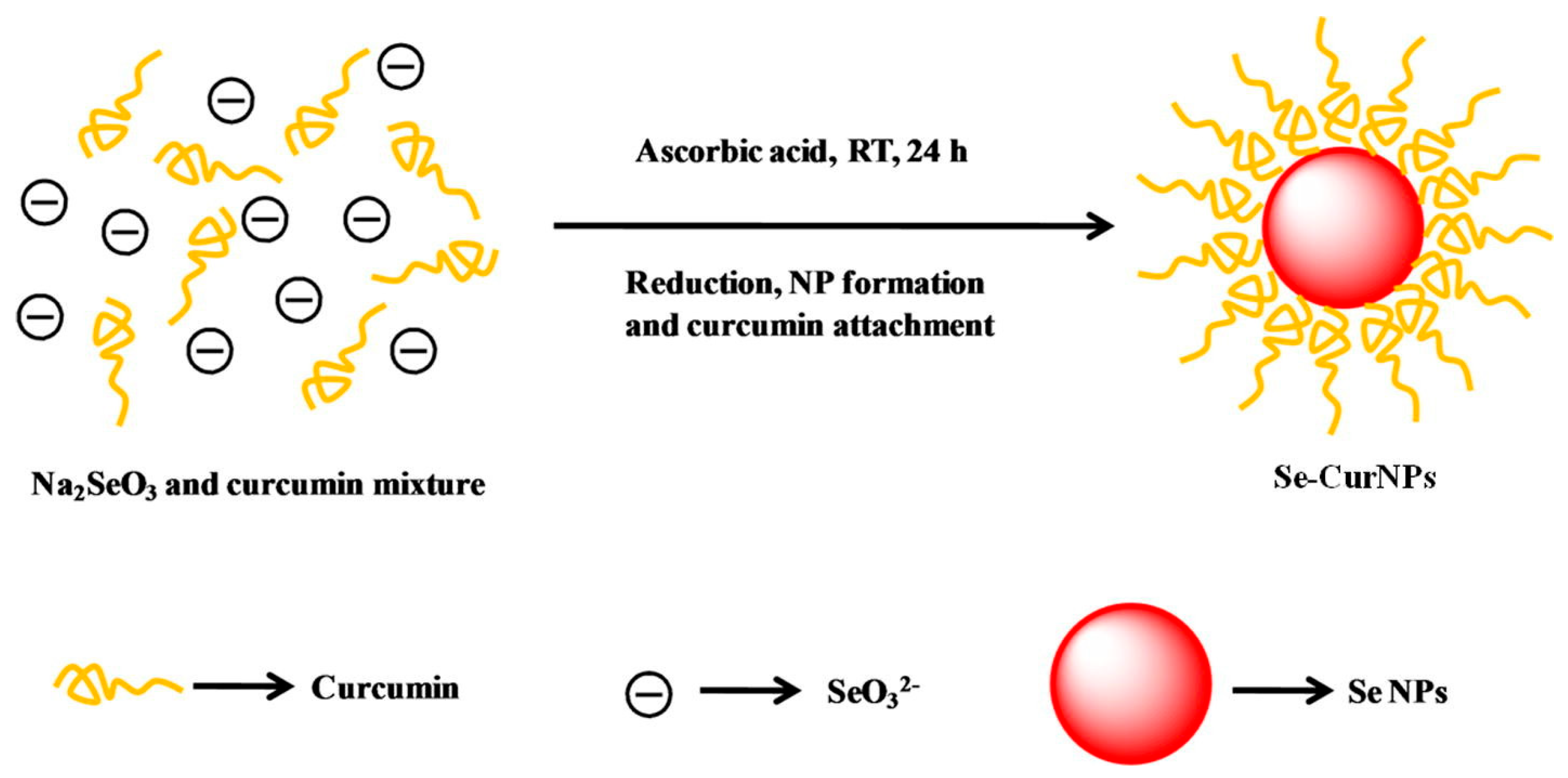 Biomimetics 08 00259 g006 Biomimetics 08 00259 g006