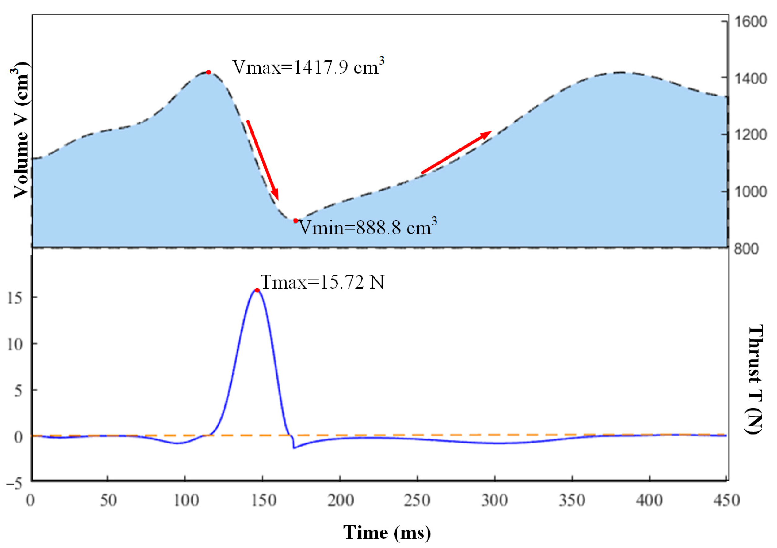 Biomimetics 08 00261 g008 Biomimetics 08 00261 g008