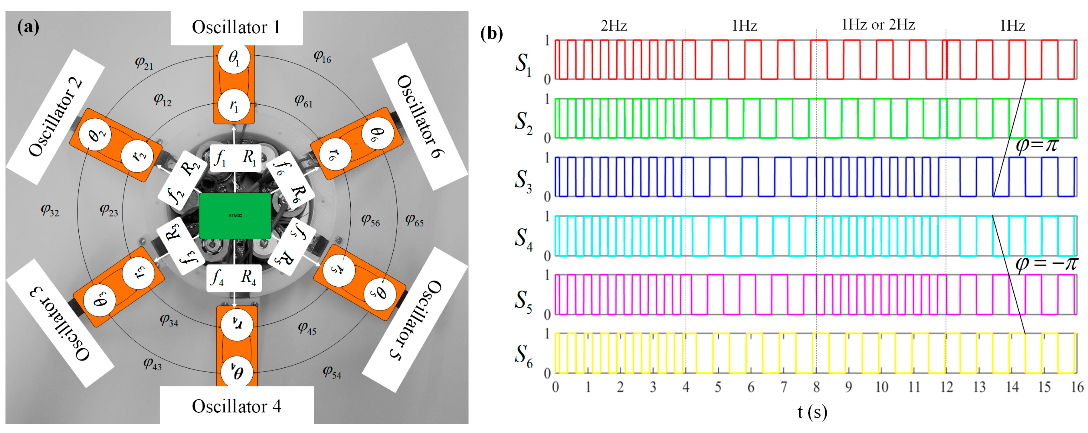 Biomimetics 08 00261 g009 Biomimetics 08 00261 g009