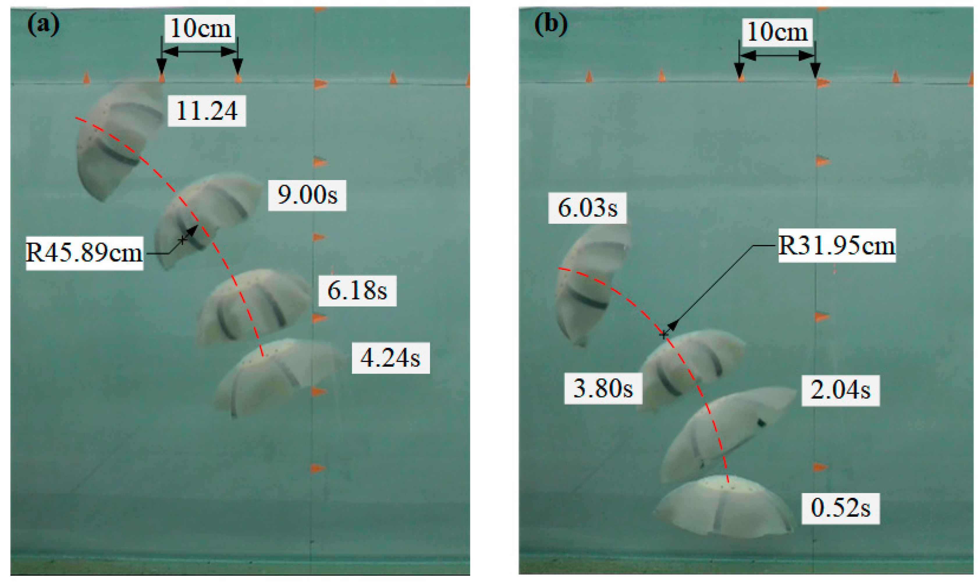 Biomimetics 08 00261 g014 Biomimetics 08 00261 g014