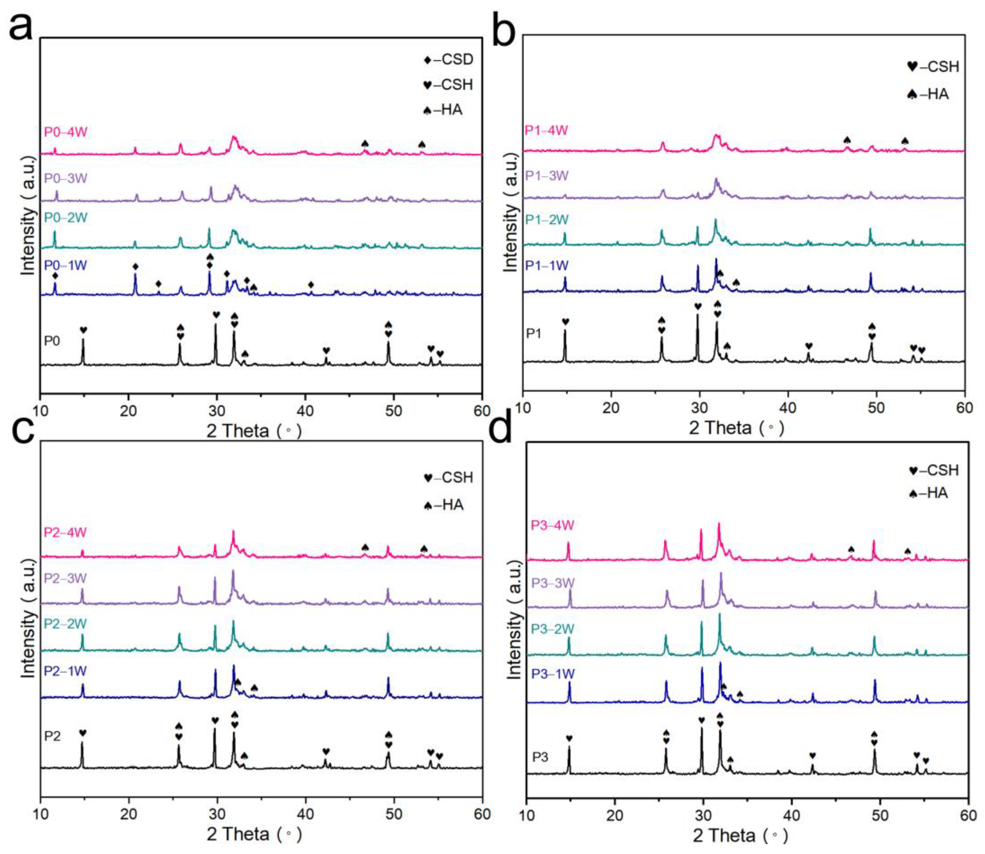 Biomimetics 08 00262 g002 Biomimetics 08 00262 g002