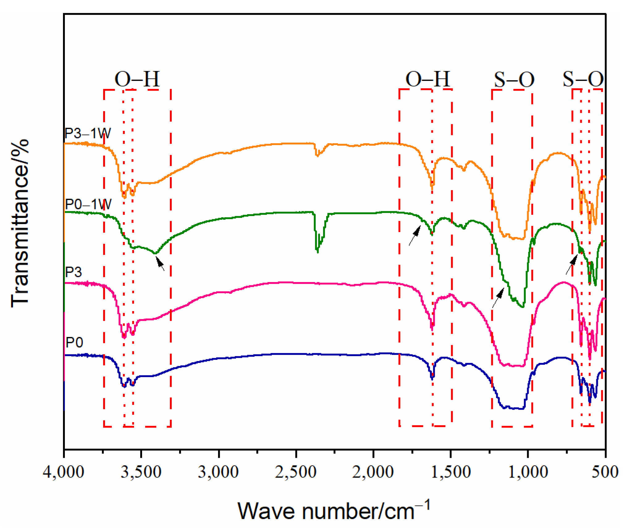 Biomimetics 08 00262 g003 Biomimetics 08 00262 g003