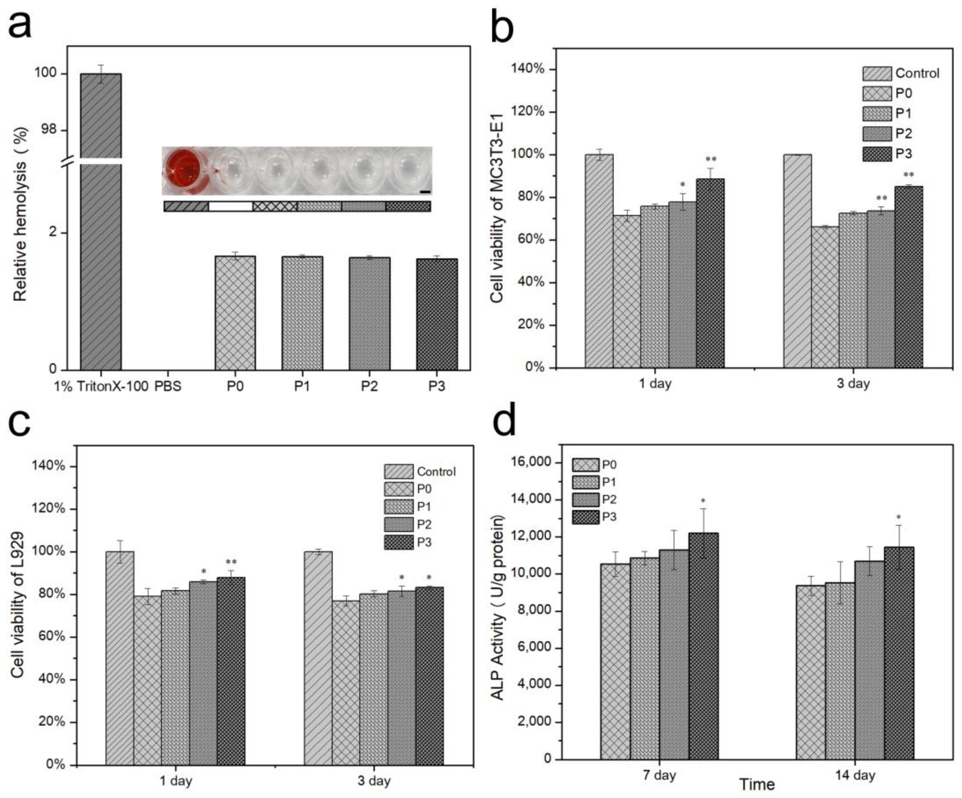 Biomimetics 08 00262 g010 Biomimetics 08 00262 g010