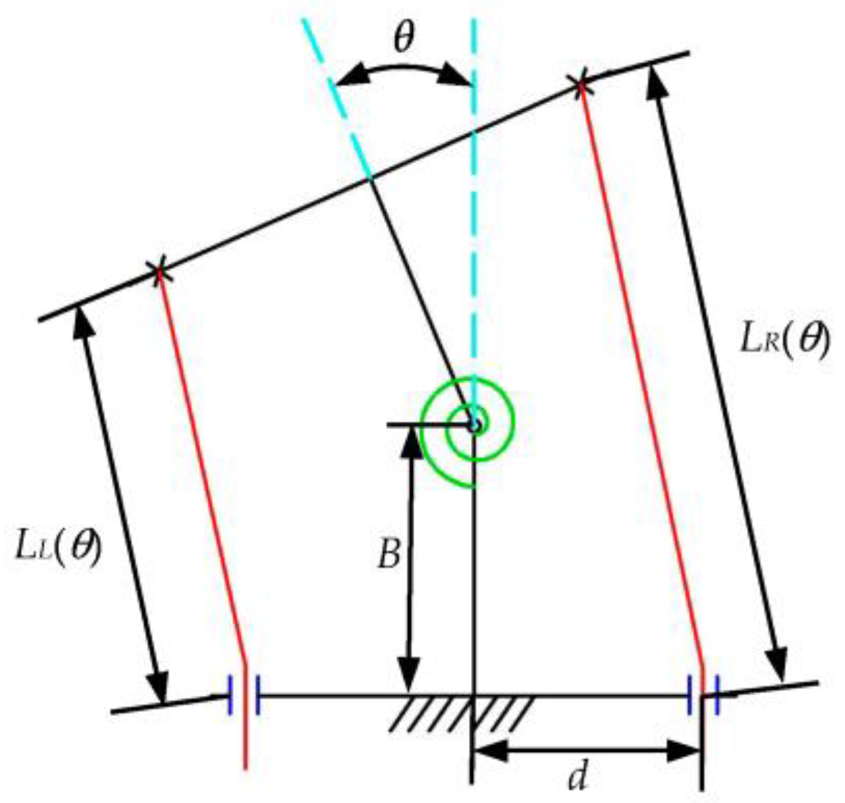 Biomimetics 08 00272 g002 Biomimetics 08 00272 g002