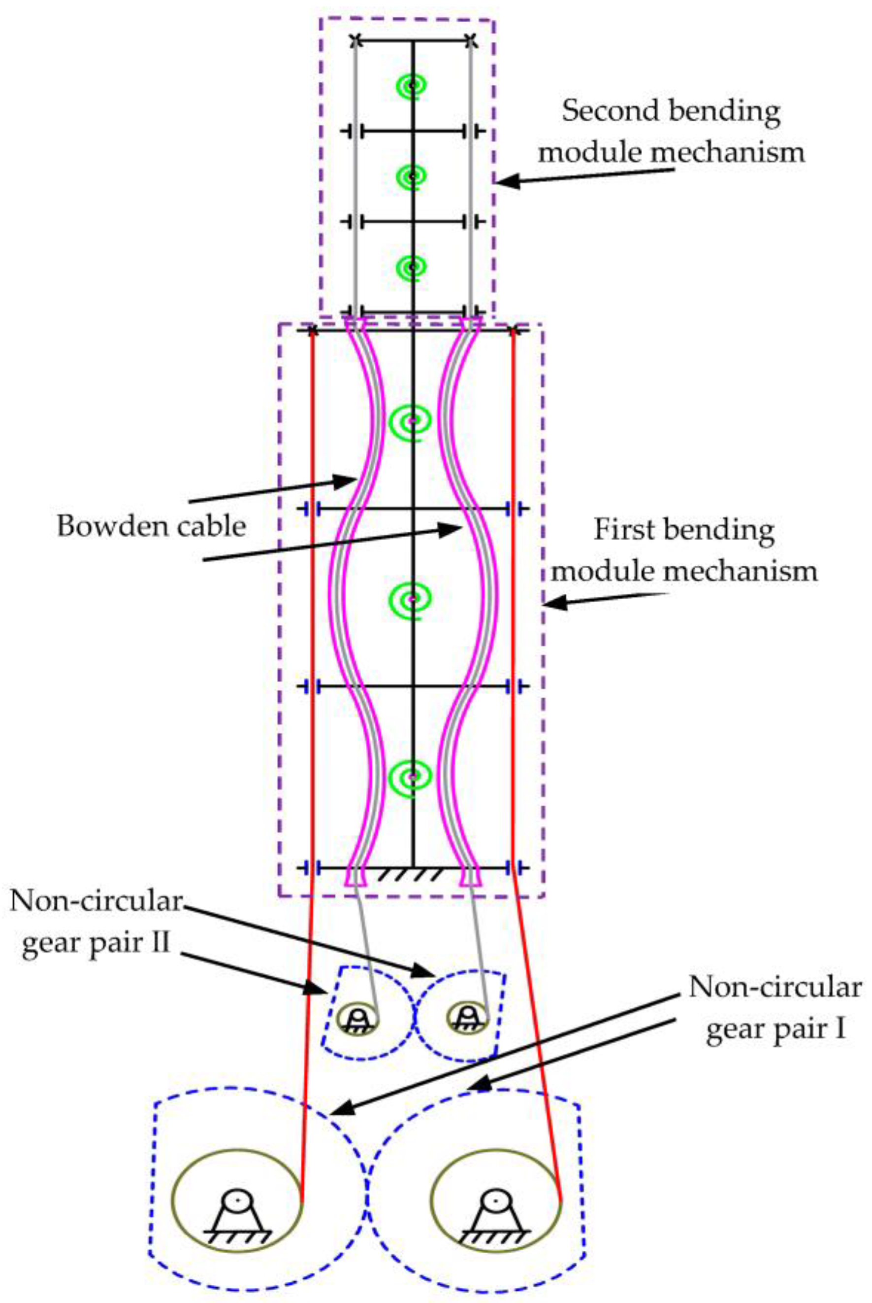 Biomimetics 08 00272 g004 Biomimetics 08 00272 g004