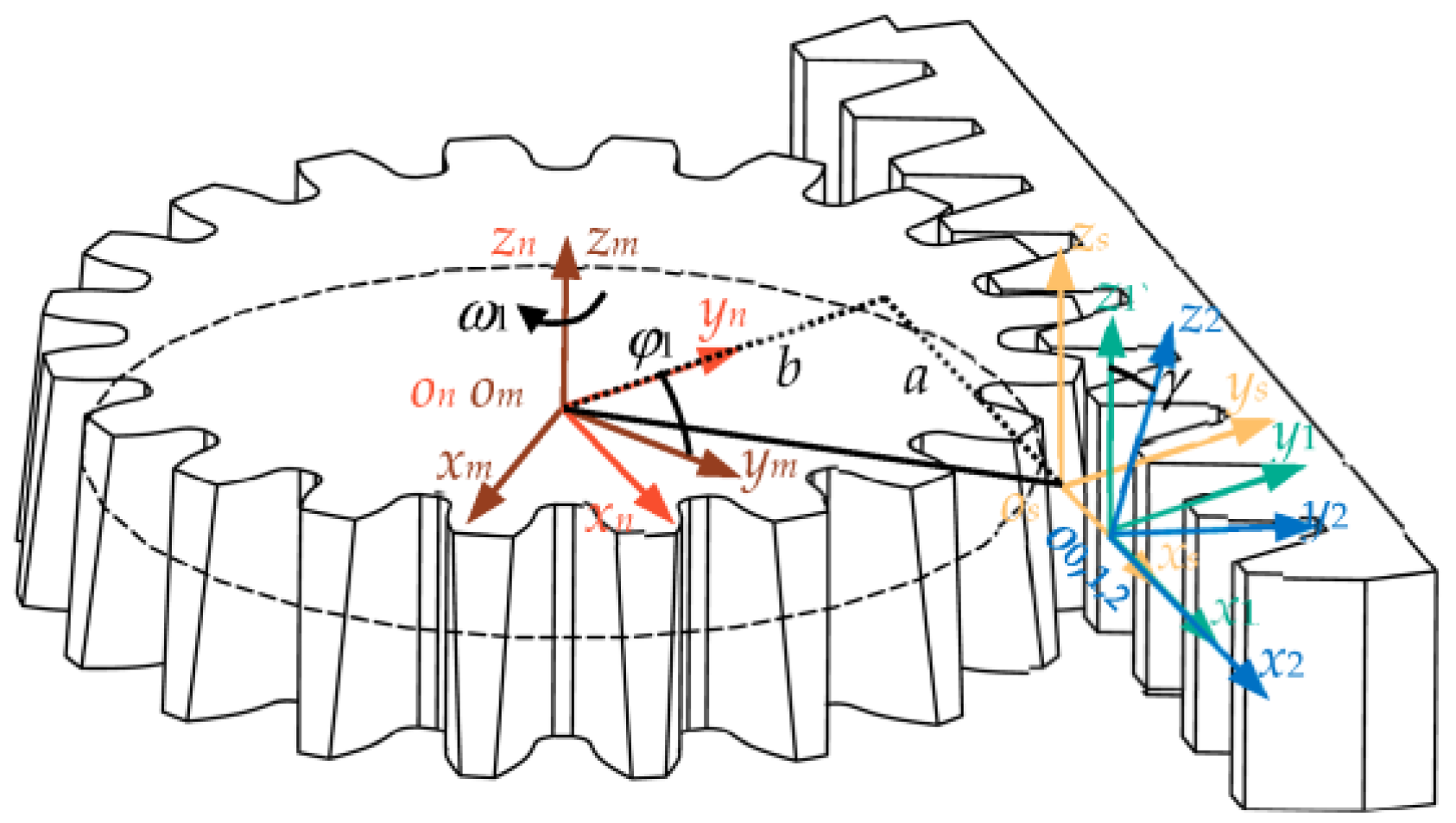 Biomimetics 08 00272 g005 Biomimetics 08 00272 g005