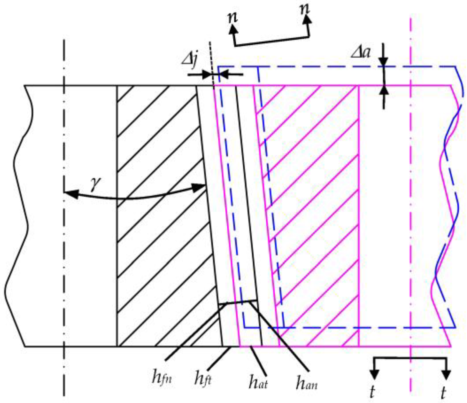 Biomimetics 08 00272 g007 Biomimetics 08 00272 g007