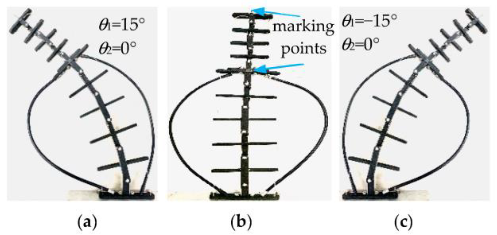 Biomimetics 08 00272 g015 Biomimetics 08 00272 g015
